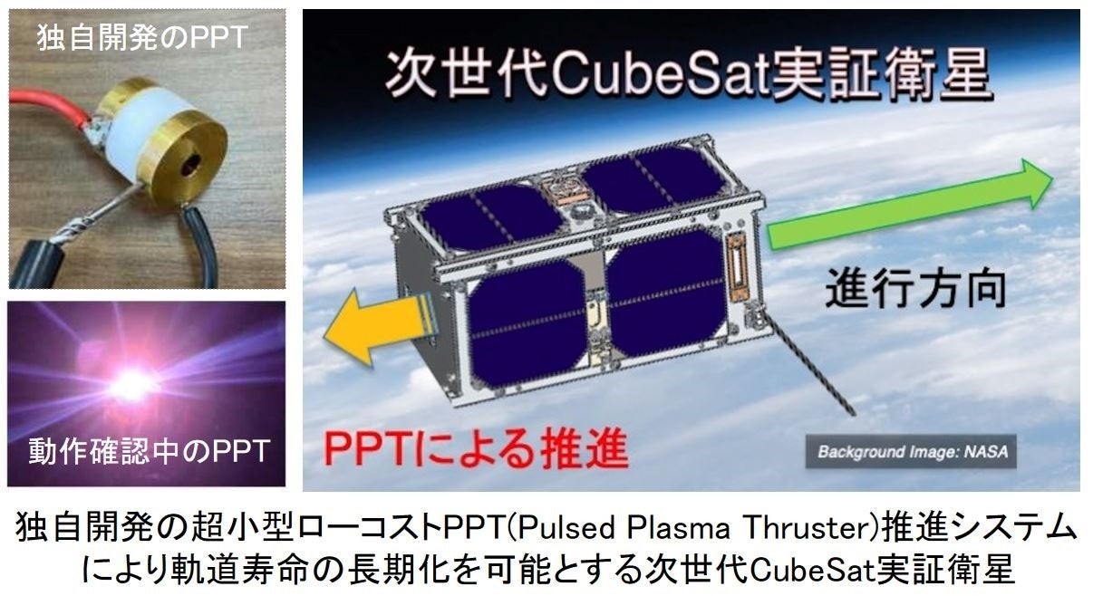 超小型衛星「KOSEN-3」、JAXAの革新的衛星技術実証5号機の実証テーマに決定
