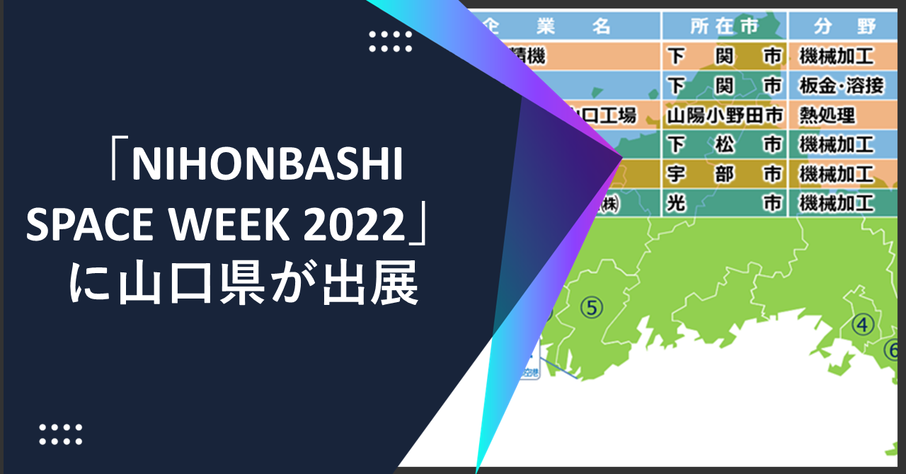 「NIHONBASHI SPACE WEEK 2022」に山口県が出展