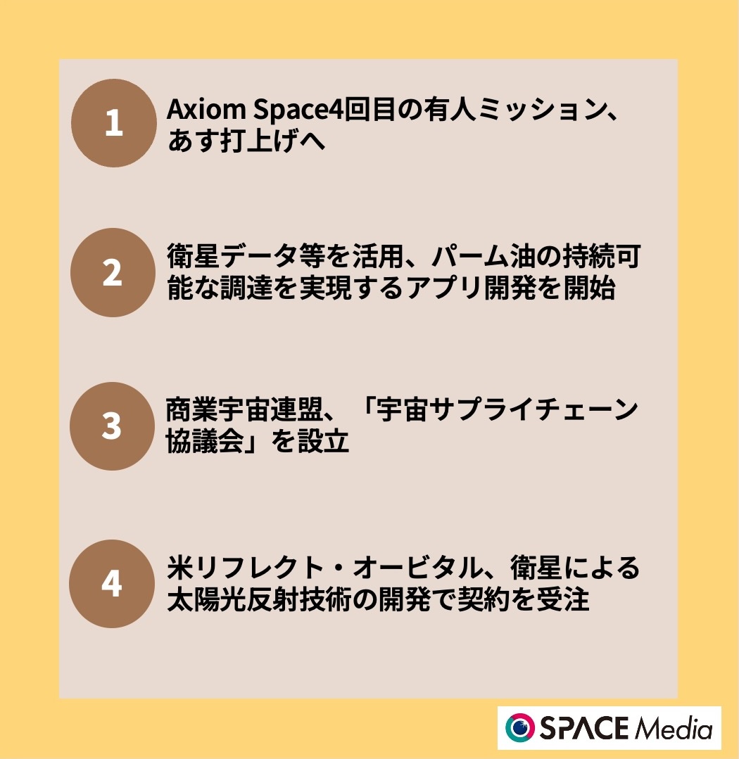 6/9宇宙ニュース・Axiom Space4回目の有人ミッション、あす夜打上げへ ほか3件