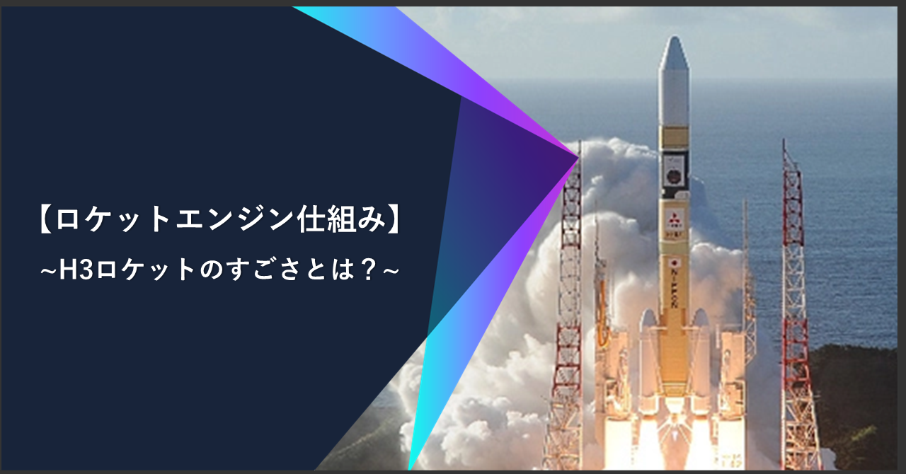 ロケットエンジンの仕組み H３ロケットのすごさとは Space Media