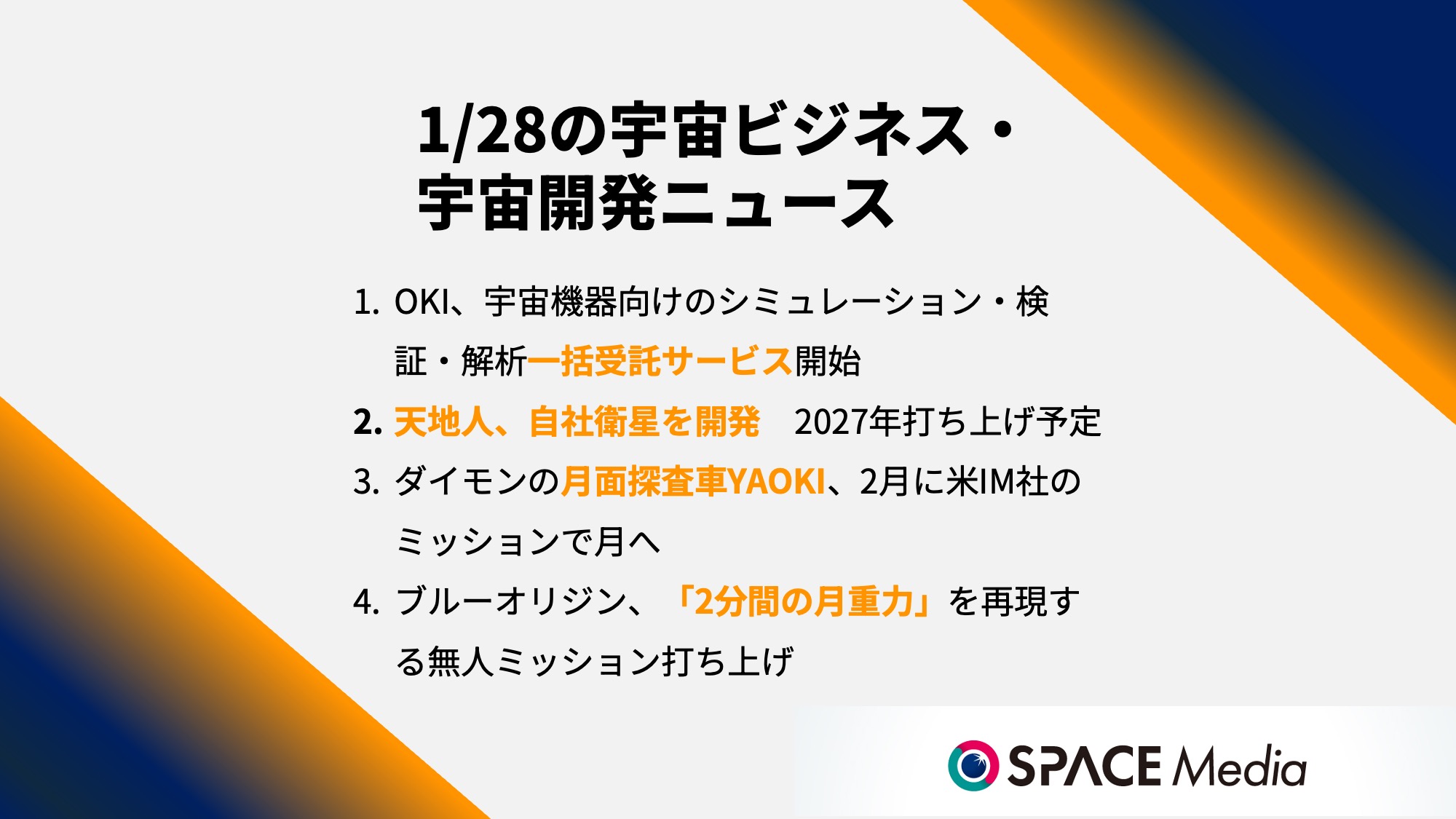 1/28宇宙ニュース・OKI、宇宙機器向けのシミュレーション・検証・解析一括受託サービス開始 ほか3件