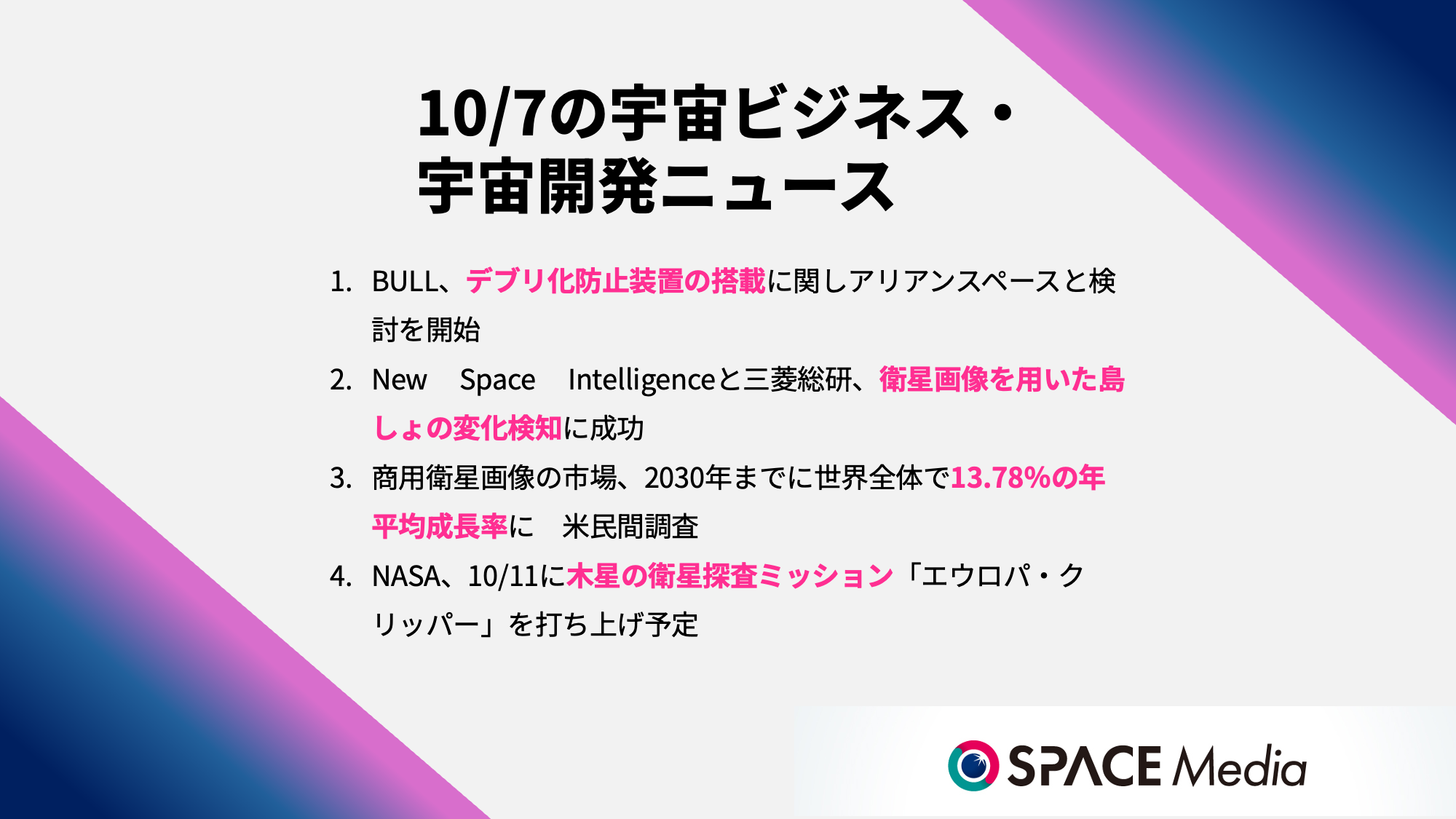 10/7宇宙ニュース・BULL、デブリ化防止装置の搭載に関しアリアンスペースと検討を開始 ほか3件