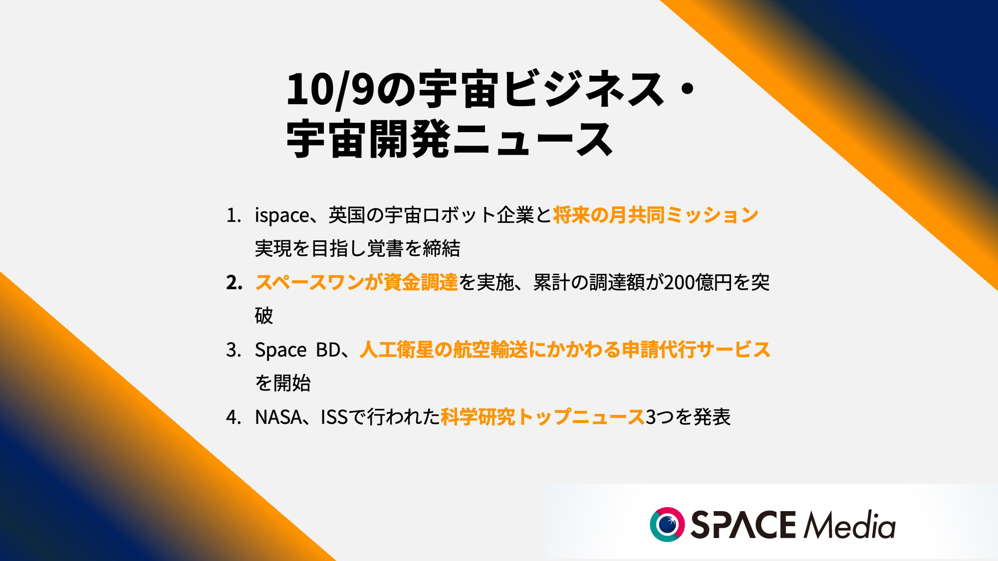 10/9宇宙ニュース・ispaceが英国の宇宙ロボット企業と将来の月共同ミッション実現を目指し覚書を締結 ほか3件