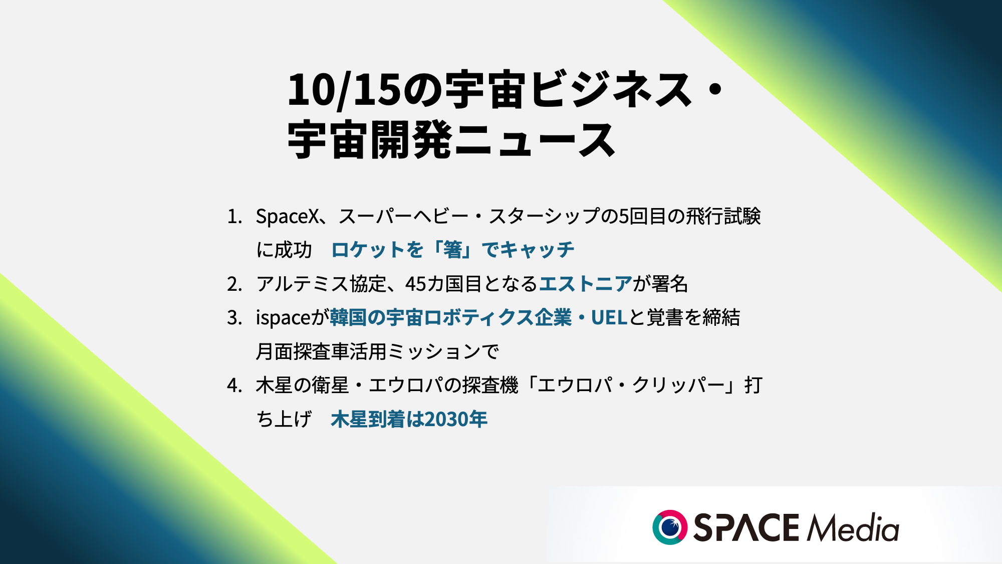 10/15宇宙ニュース・SpaceX、スーパーヘビー・スターシップの5回目の飛行試験に成功 ほか3件