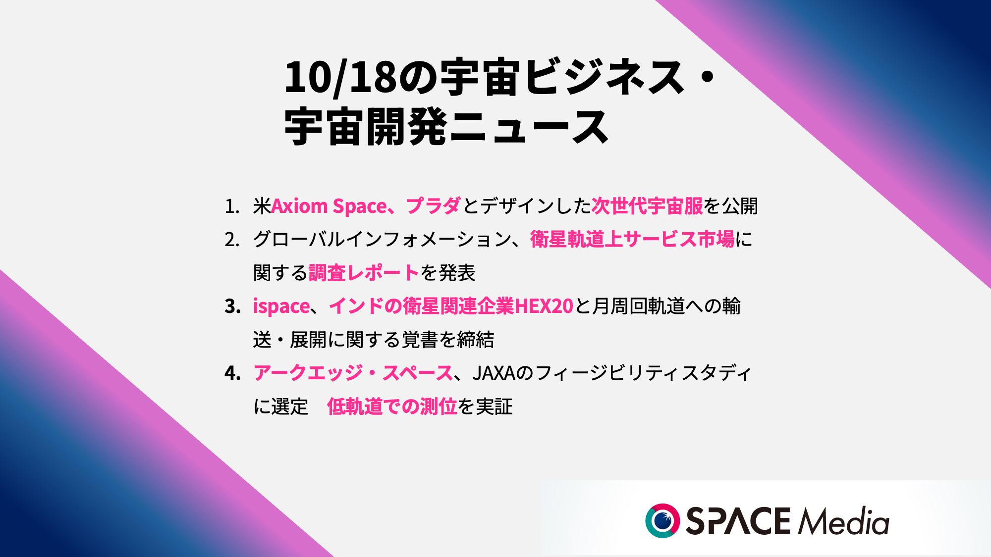 10/18宇宙ニュース・米Axiom Space、プラダとデザインした次世代宇宙服を公開 ほか3件