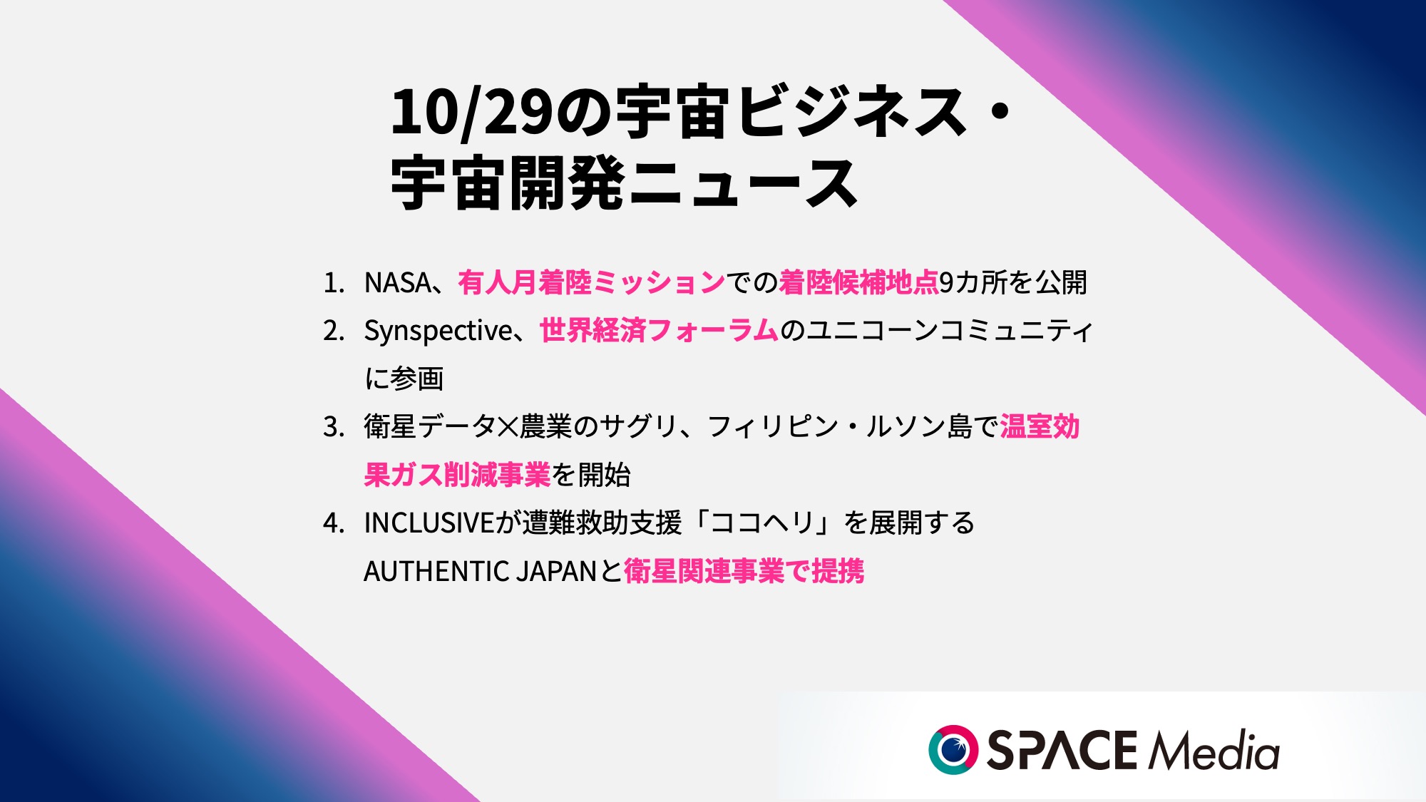 10/29宇宙ニュース・NASA、有人月着陸ミッションでの着陸候補地点9カ所を公開 ほか3件