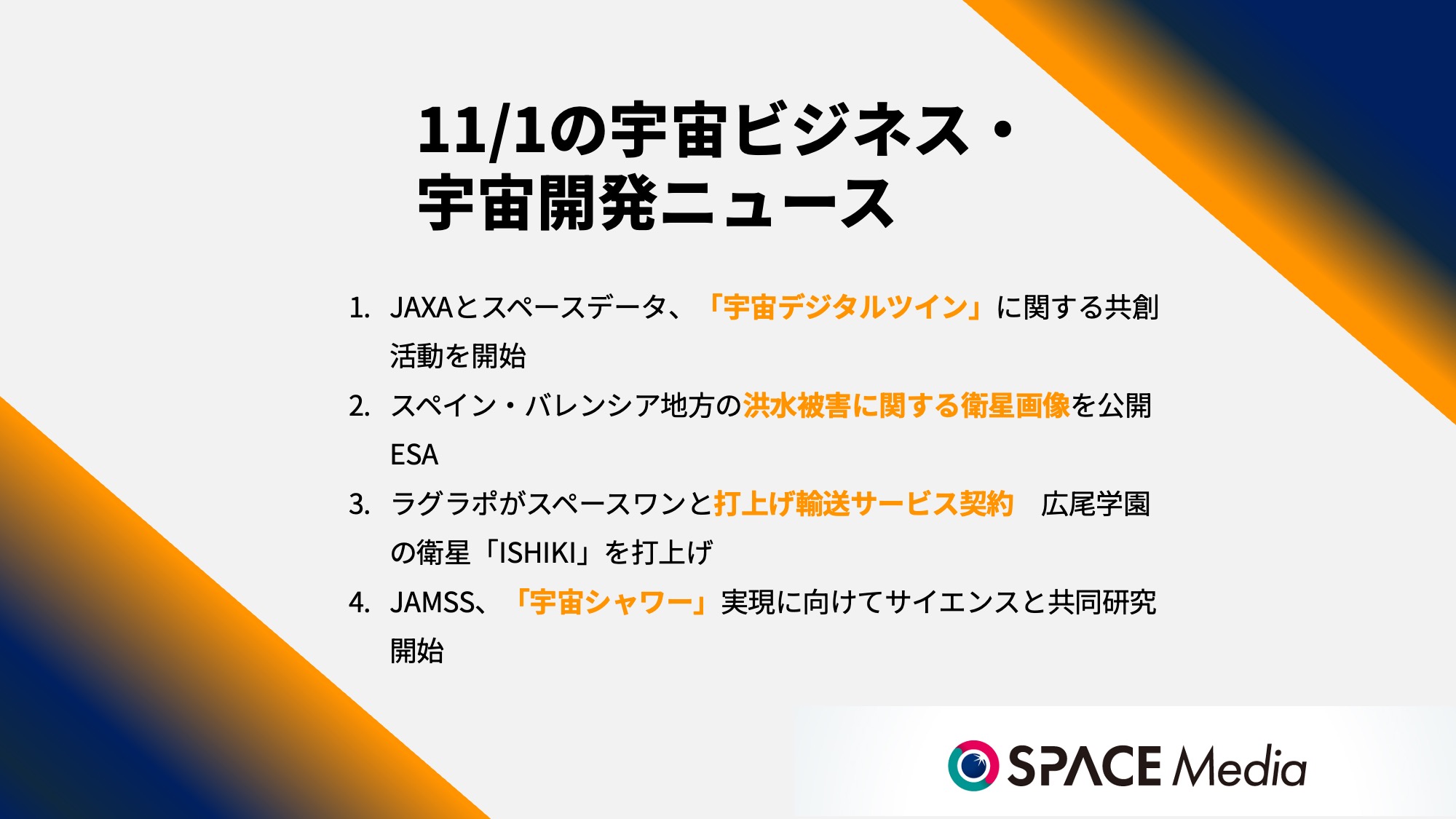 11/1宇宙ニュース・JAXAとスペースデータ、「宇宙デジタルツイン」に関する共創活動を開始 ほか3件