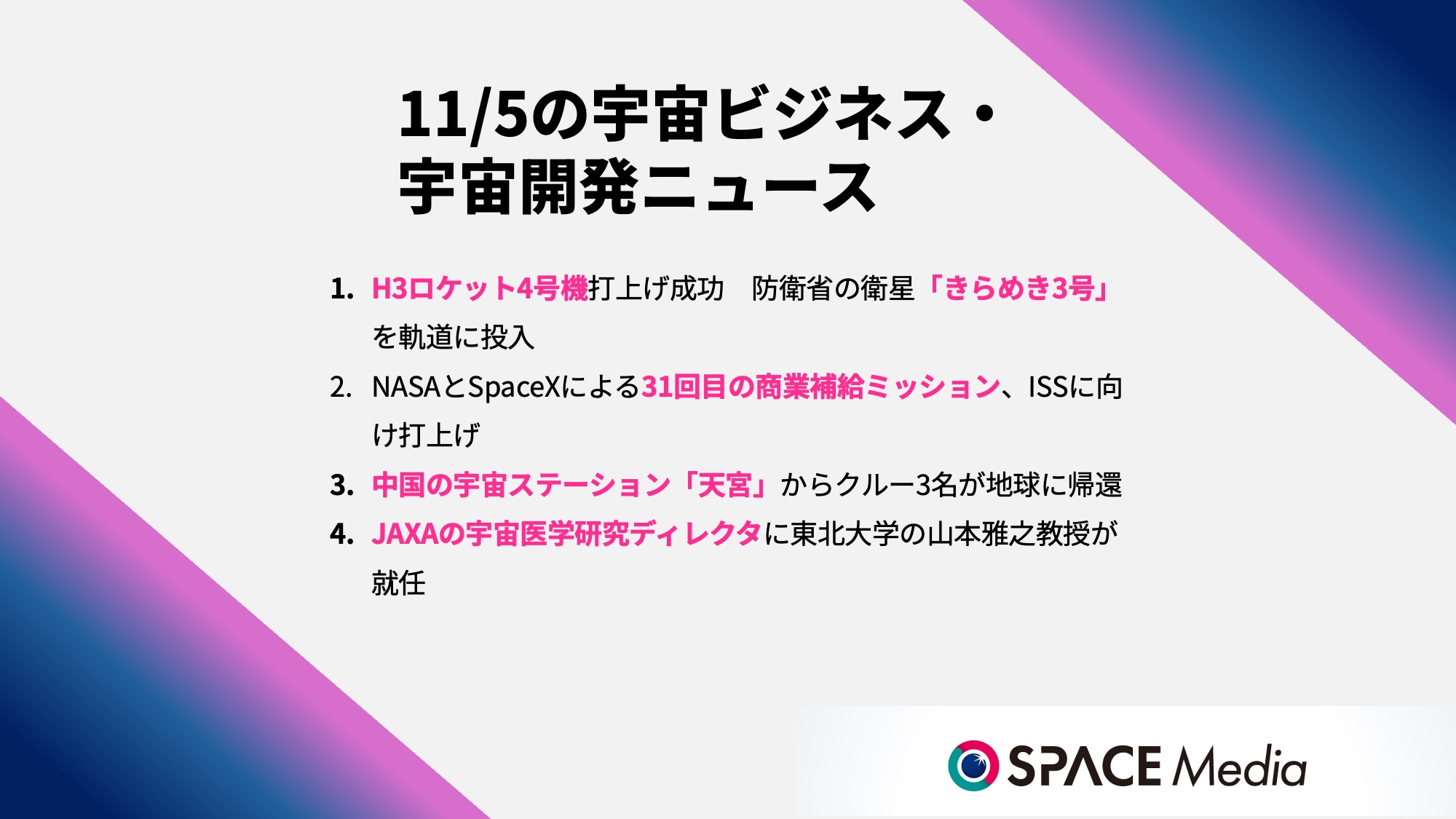 11/5宇宙ニュース・H3ロケット4号機打上げ成功　防衛省の衛星「きらめき3号」を軌道に投入 ほか3件