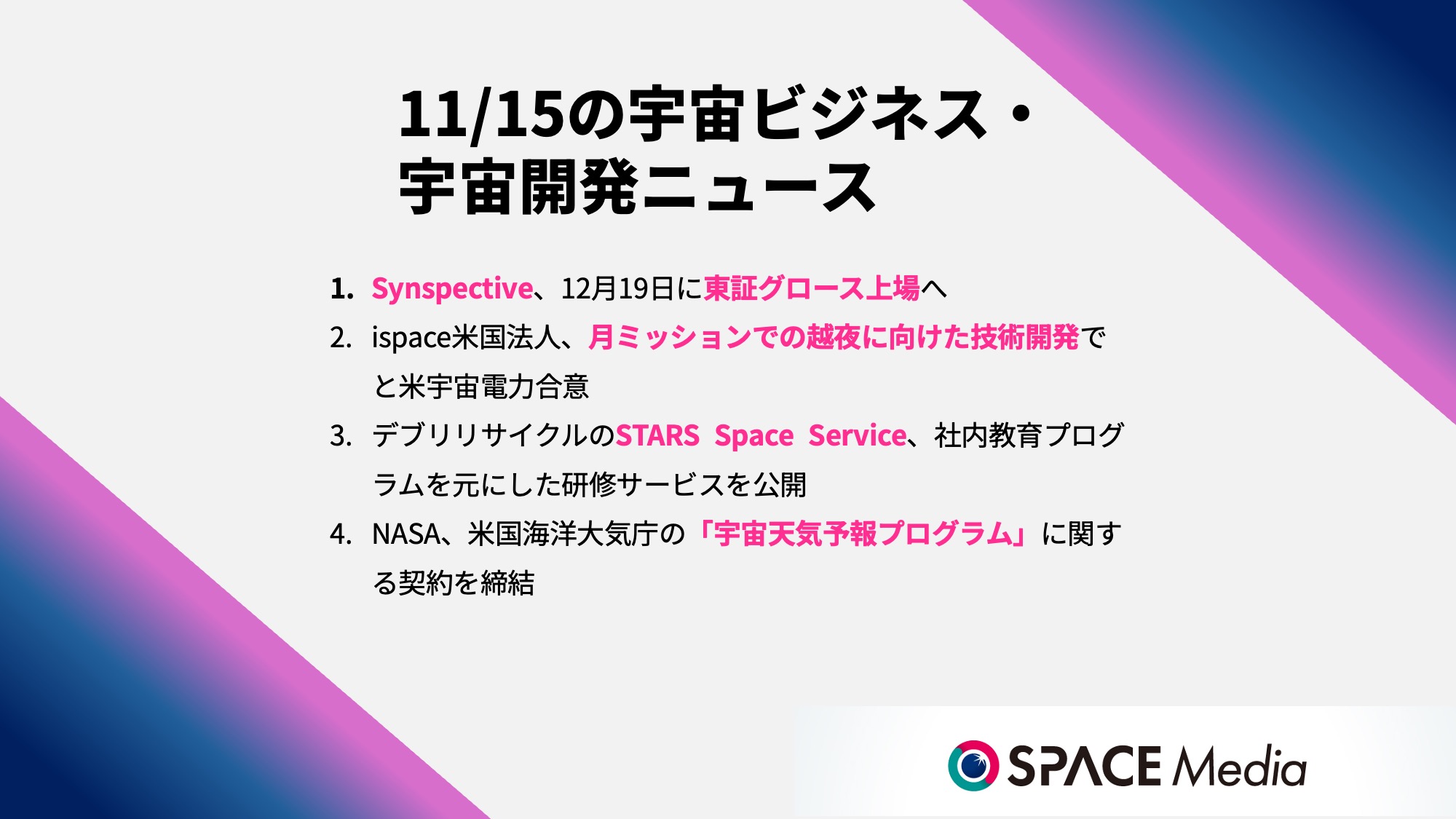 11/15宇宙ニュース・Synspective、12月19日に東証グロース上場へ ほか3件