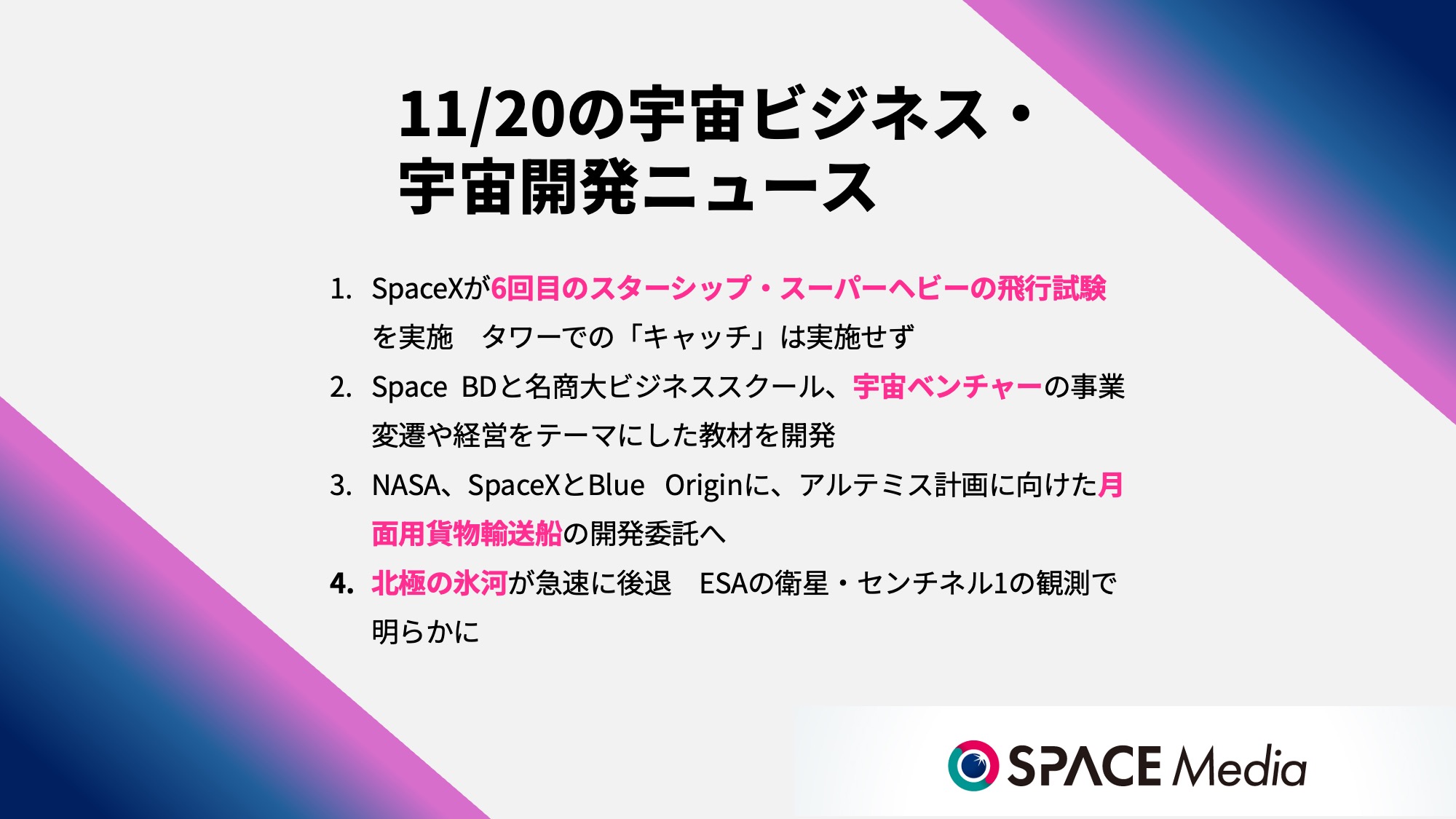 11/20宇宙ニュース・SpaceXが6回目のスターシップ・スーパーヘビーの飛行試験を実施 ほか3件