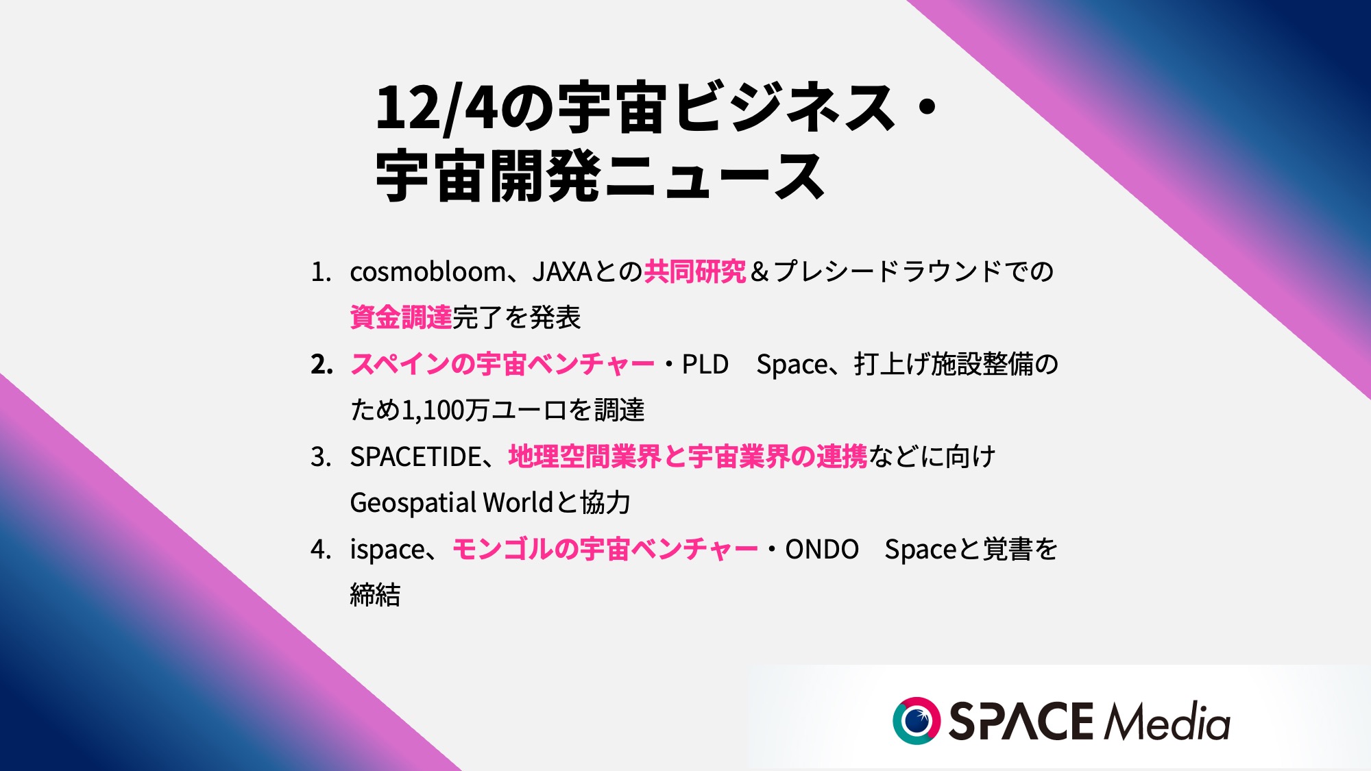 12/4宇宙ニュース・cosmobloom、JAXAとの共同研究＆プレシードラウンドでの資金調達完了を発表 ほか3件