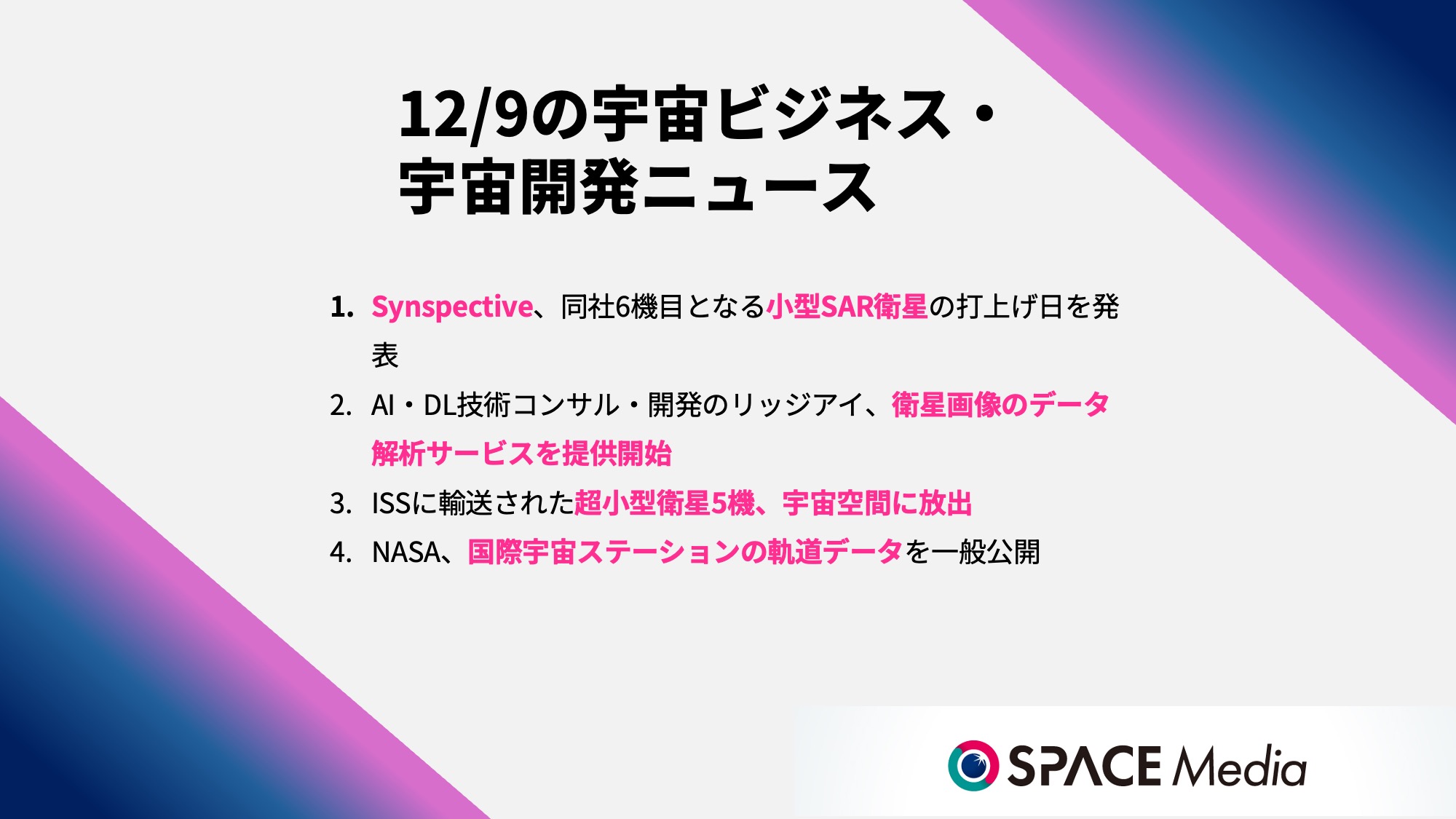 12/9宇宙ニュース・Synspective、同社6機目となる小型SAR衛星の打上げ日を発表 ほか3件