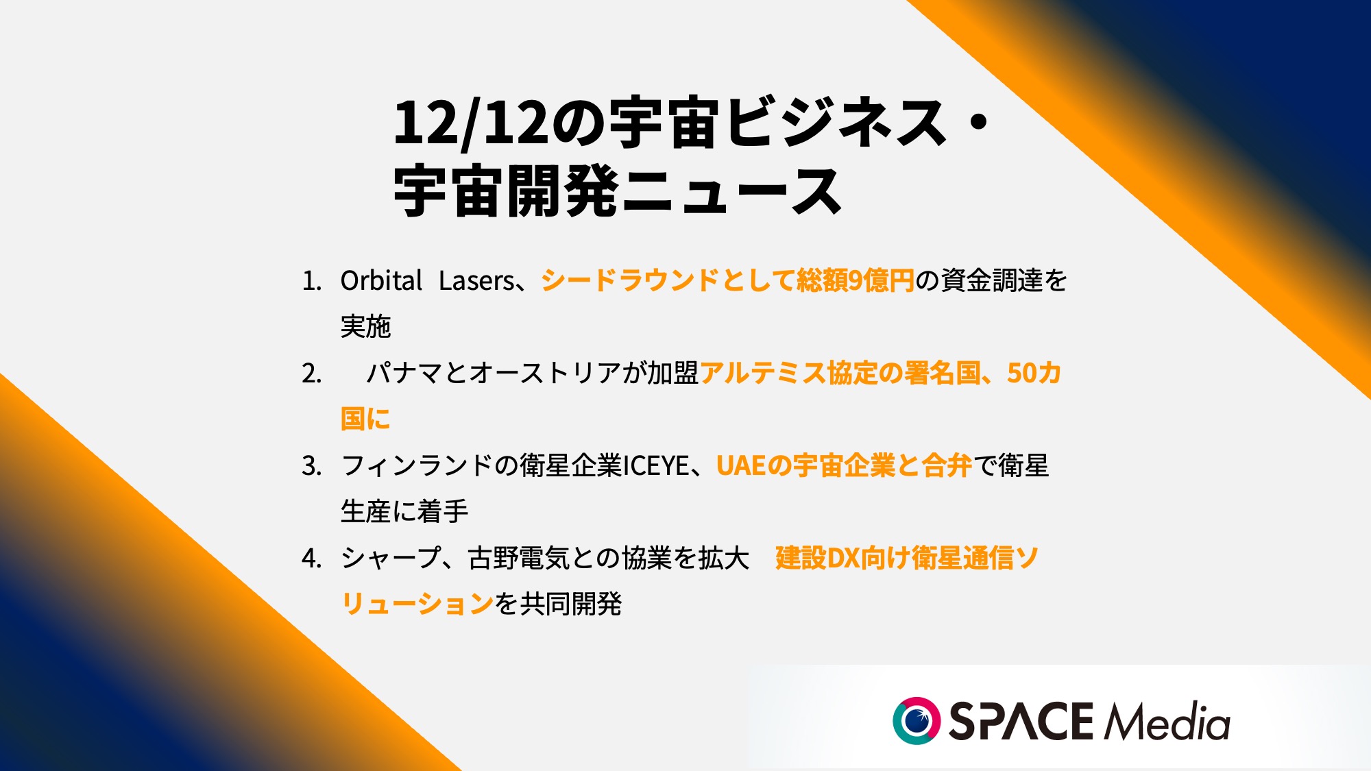 12/12宇宙ニュース・Orbital Lasers、シードラウンドとして総額9億円の資金調達を実施 ほか3件