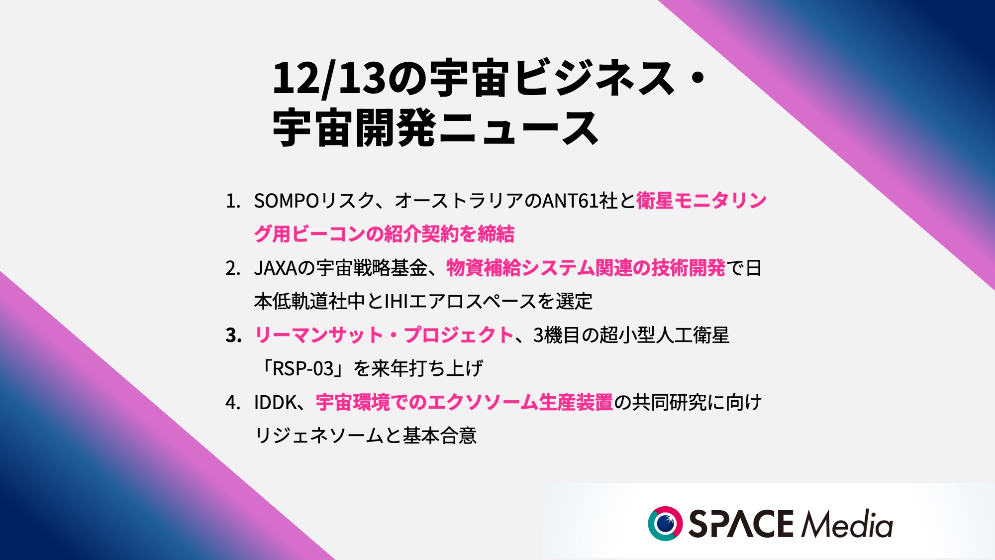 12/13宇宙ニュース・SOMPOリスク、オーストラリアのANT61社と衛星用ビーコンの紹介契約を締結 ほか3件