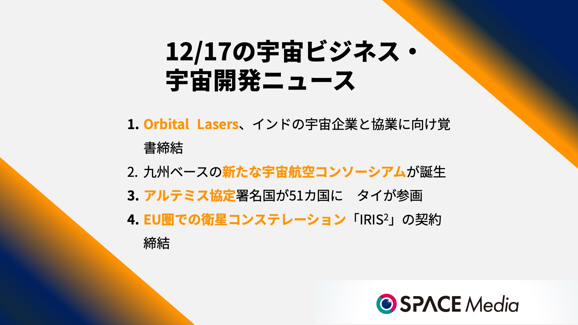 12/17宇宙ニュース・Orbital Lasers、軌道上サービス領域の協業に向けインドの宇宙企業と覚書締結 ほか3件