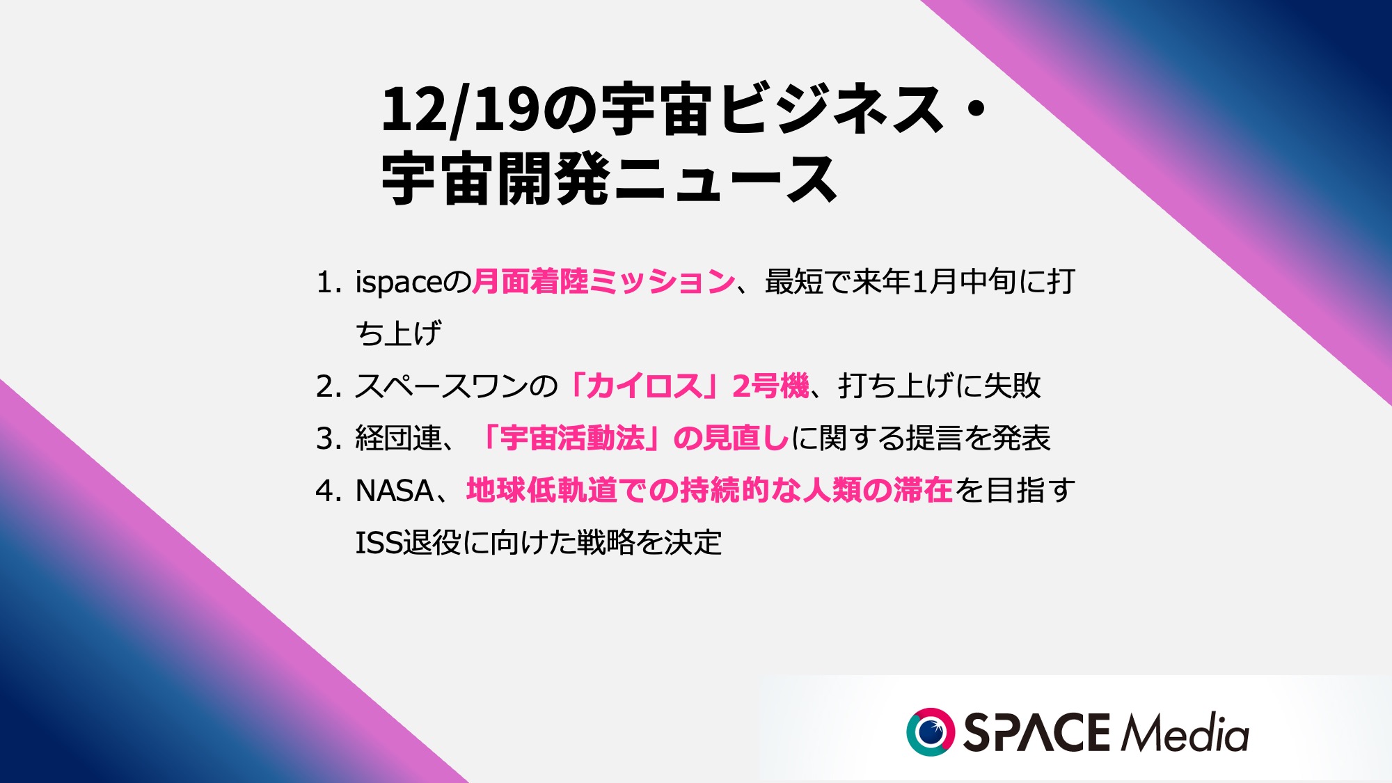 12/19宇宙ニュース・ispaceの月面着陸＆探査ミッション、最短で来年1月中旬に打ち上げ ほか3件