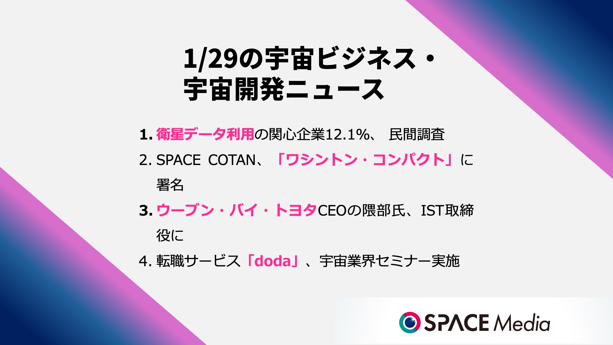 1/29宇宙ニュース・衛星データ利用「関心がある」企業は12.1％、認知・利活用向上が必須 ほか3件