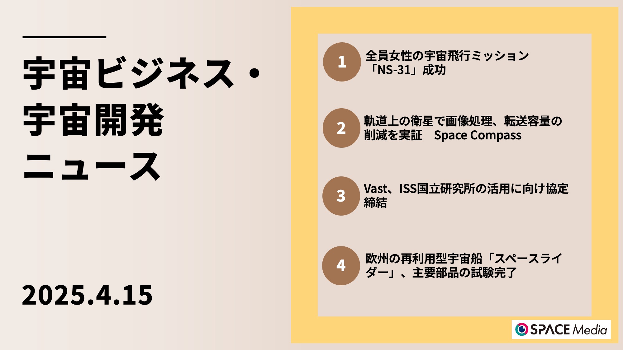 4/15宇宙ニュース・全員女性の宇宙飛行ミッション成功　歌手のケイティ・ペリー氏ら ほか3件