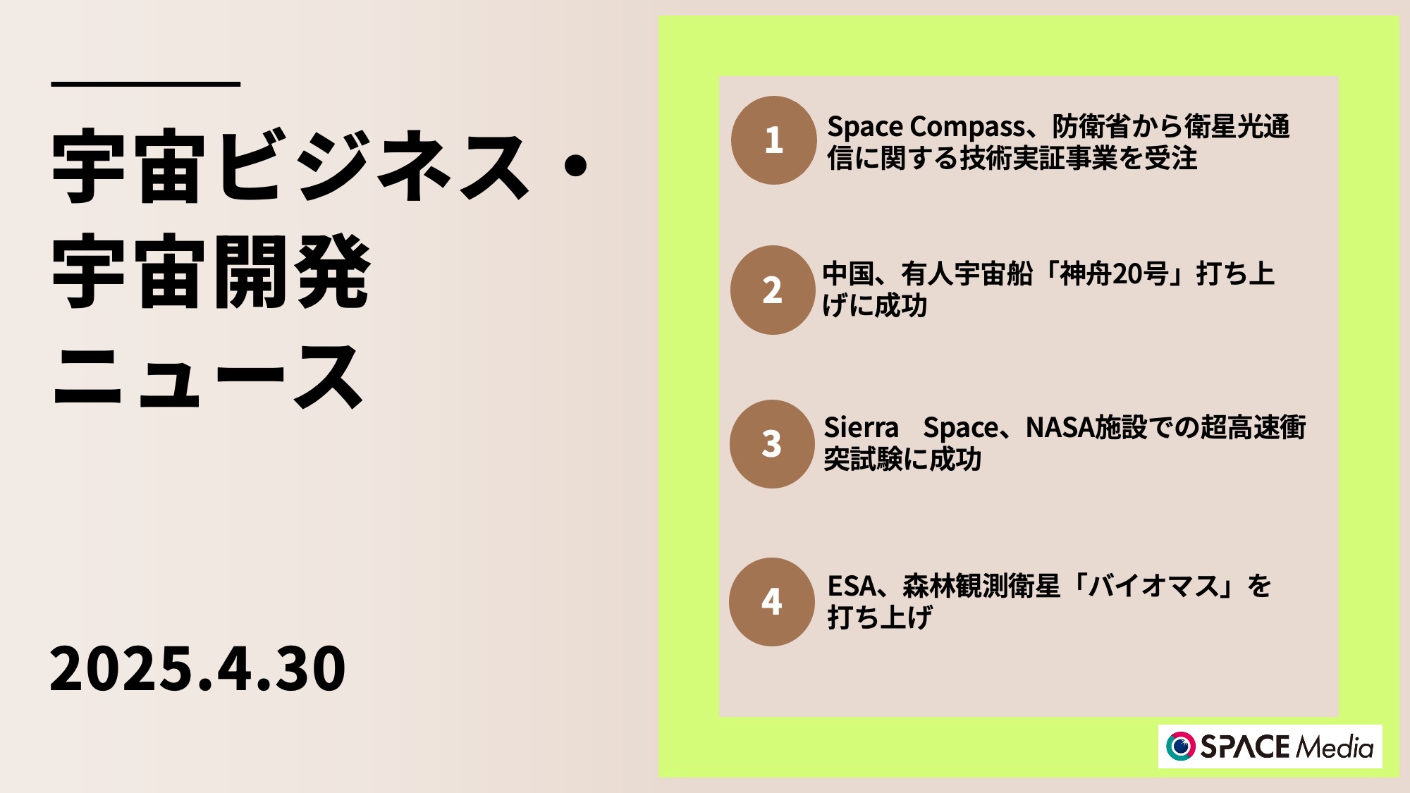 4/30宇宙ニュース・Space Compass、防衛省から静止軌道での衛星光通信に関する技術実証事業を受注 ほか3件
