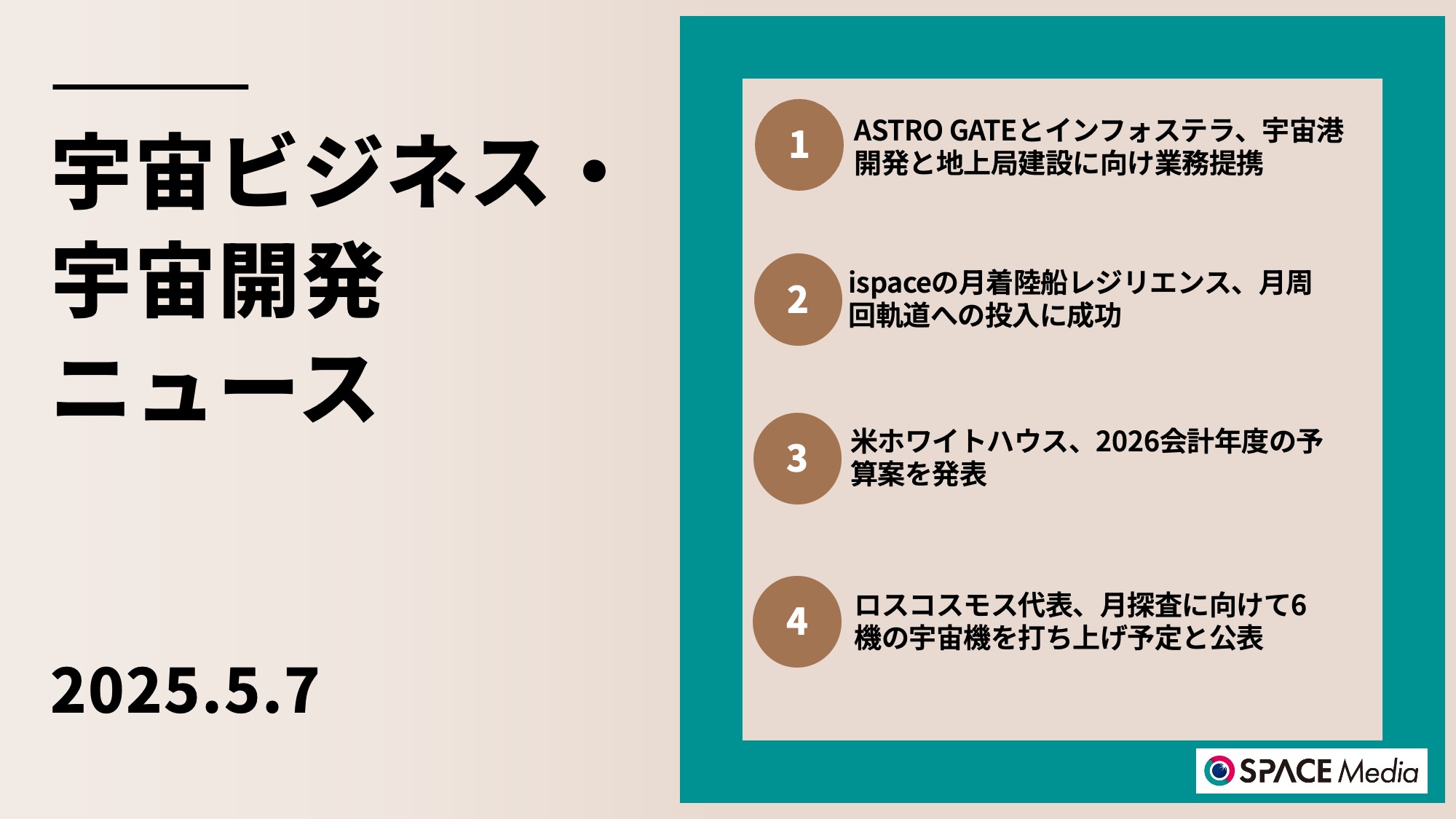 5/7宇宙ニュース・ASTRO GATEとインフォステラ、宇宙港開発と地上局建設に向け業務提携 ほか3件
