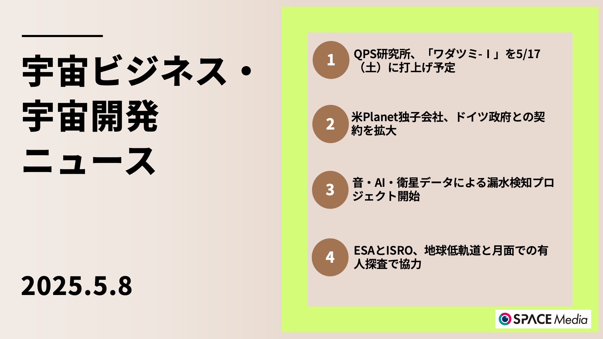 5/8宇宙ニュース・QPS研究所の小型SAR衛星10号機ワダツミ-Ⅰ、5/17に打上げ予定 ほか3件