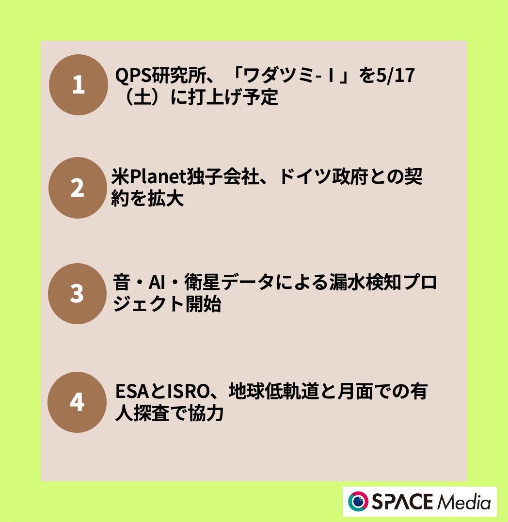 5/8宇宙ニュース・QPS研究所の小型SAR衛星10号機ワダツミ-Ⅰ、5/17に打上げ予定 ほか3件