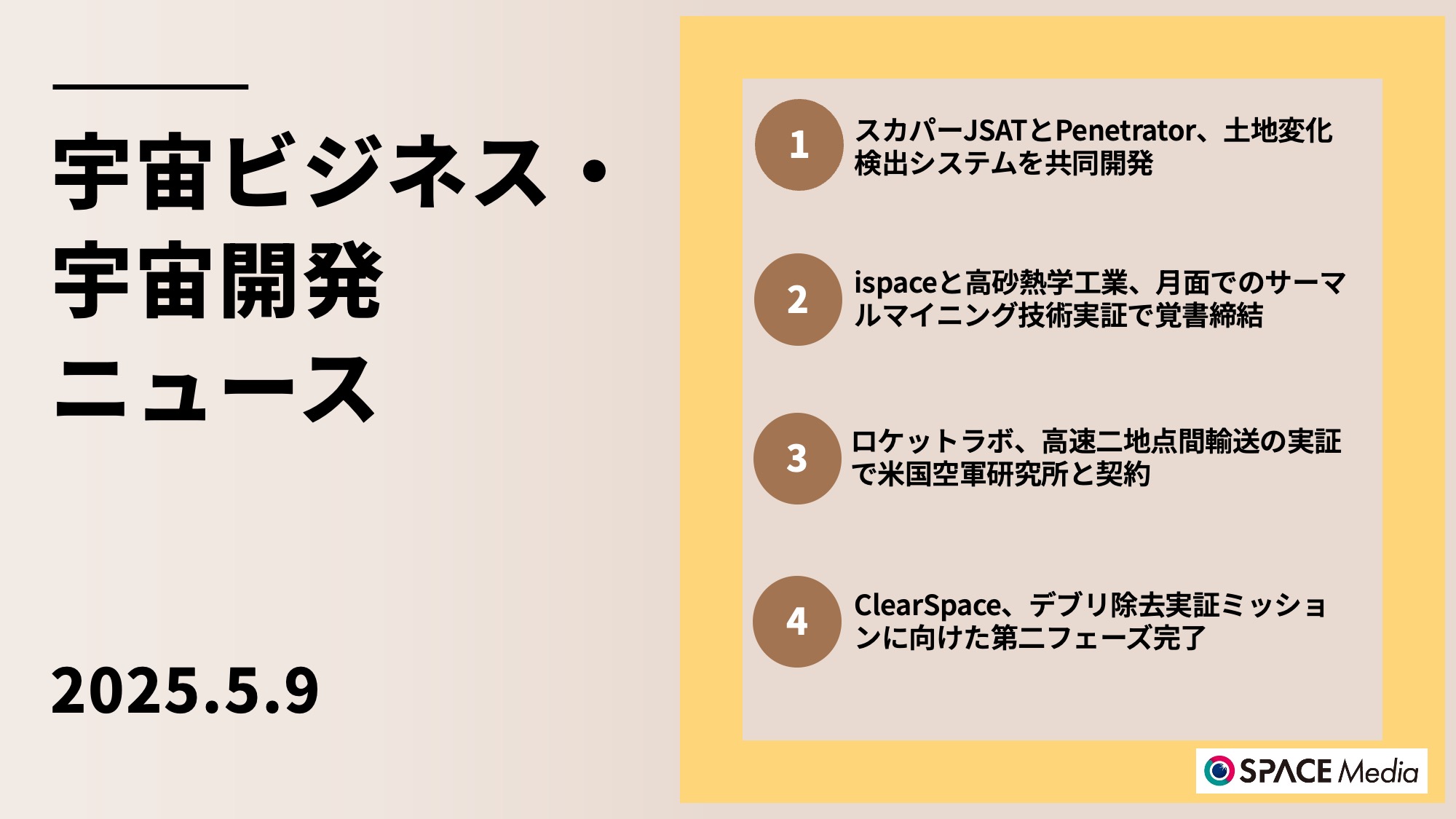 5/9宇宙ニュース・衛星画像による土地変化検出システム、ベータ版の提供開始　スカパーJSATら ほか3件