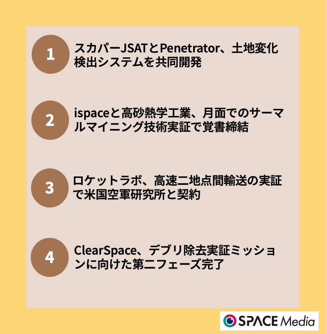 5/9宇宙ニュース・衛星画像による土地変化検出システム、ベータ版の提供開始　スカパーJSATら ほか3件