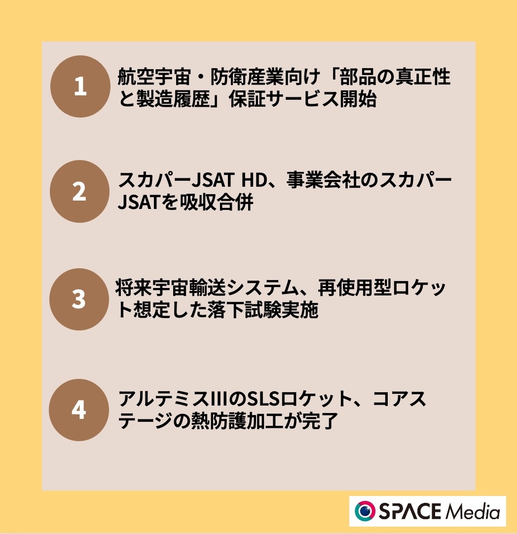 5/14宇宙ニュース・航空宇宙・防衛産業向け「部品の真正性と製造履歴」保証サービス開始 ほか3件