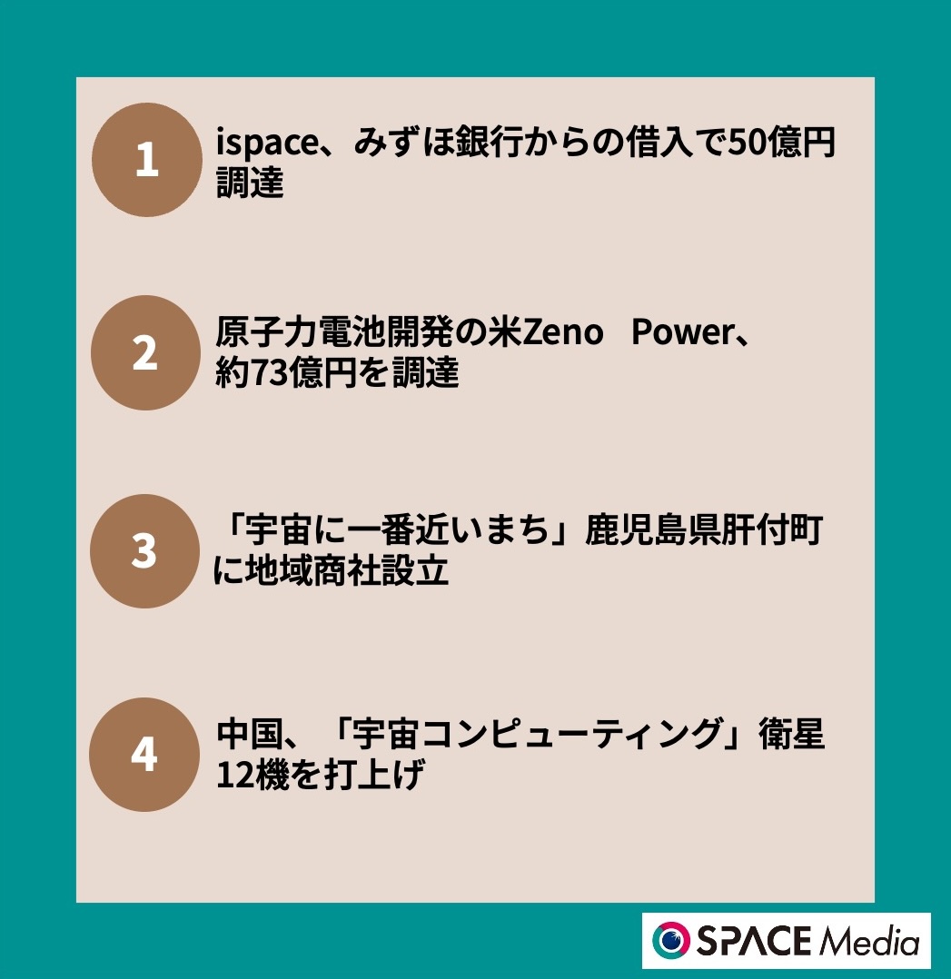 5/15宇宙ニュース・月資源開発のispace、みずほ銀行からの借入で50億円を調達 ほか3件