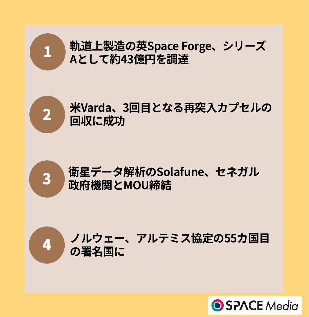 5/19宇宙ニュース・軌道上製造の英Space Forge、シリーズAとして約43億円を調達 ほか3件