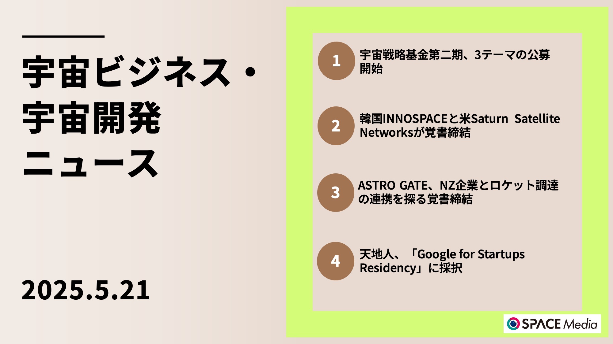5/21宇宙ニュース・宇宙戦略基金第二期、3テーマの公募開始　ロケット部品開発や光通信端末のFSなど ほか3件