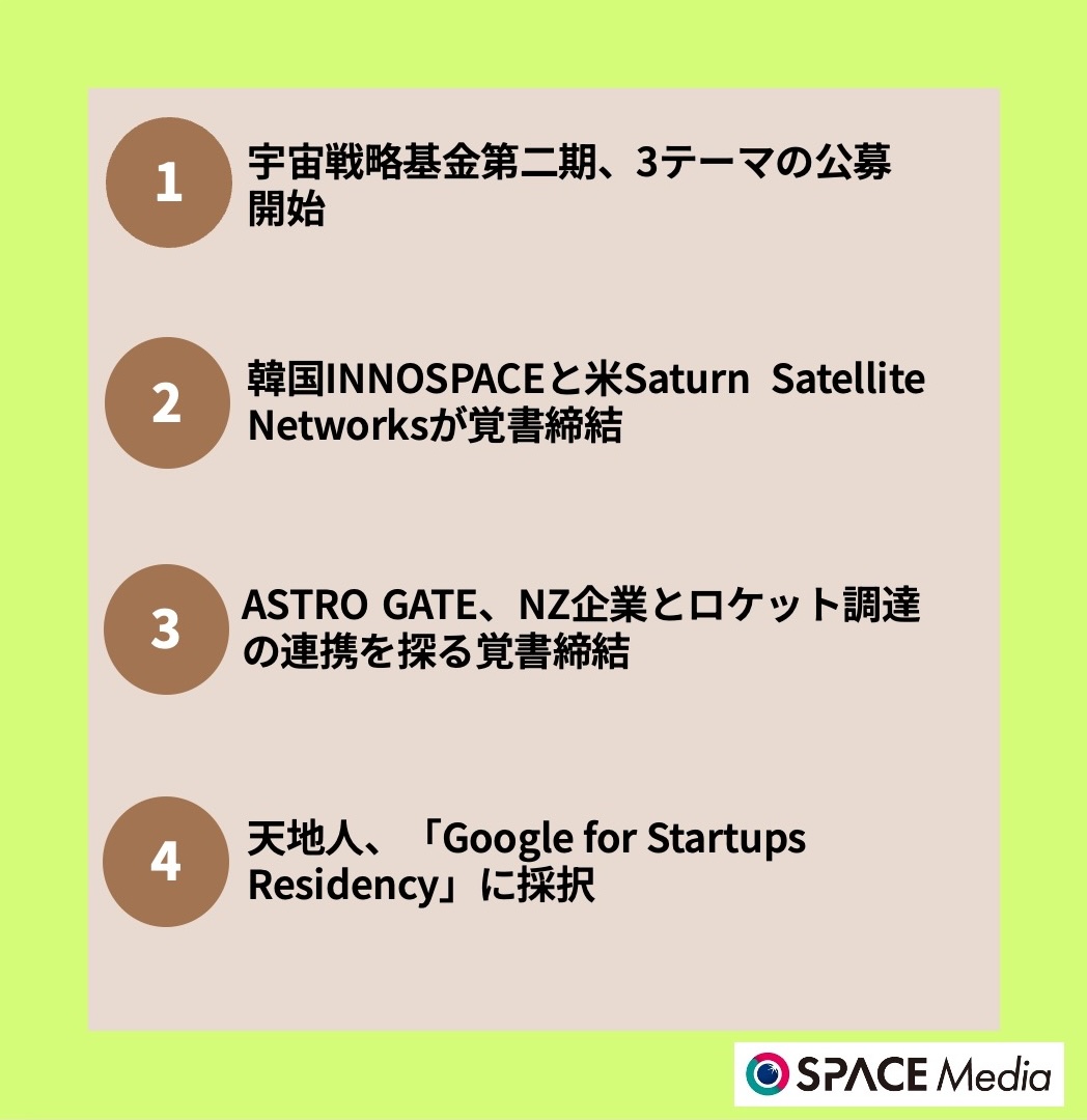 5/21宇宙ニュース・宇宙戦略基金第二期、3テーマの公募開始　ロケット部品開発や光通信端末のFSなど ほか3件