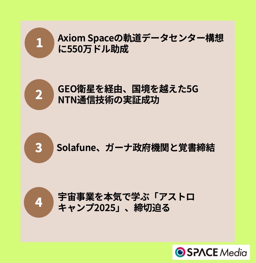 5/26宇宙ニュース・Axiom Spaceの軌道データセンター構想に550万ドルを助成 ほか3件