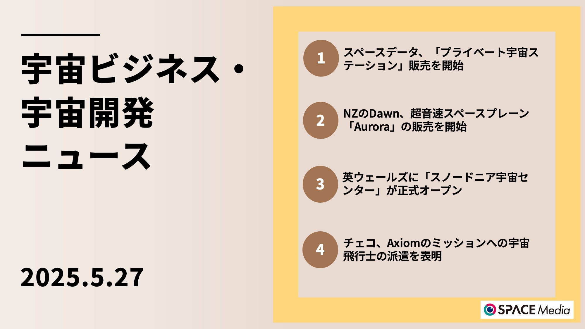 5/27宇宙ニュース・スペースデータ、「プライベート宇宙ステーション」販売を開始 ほか3件