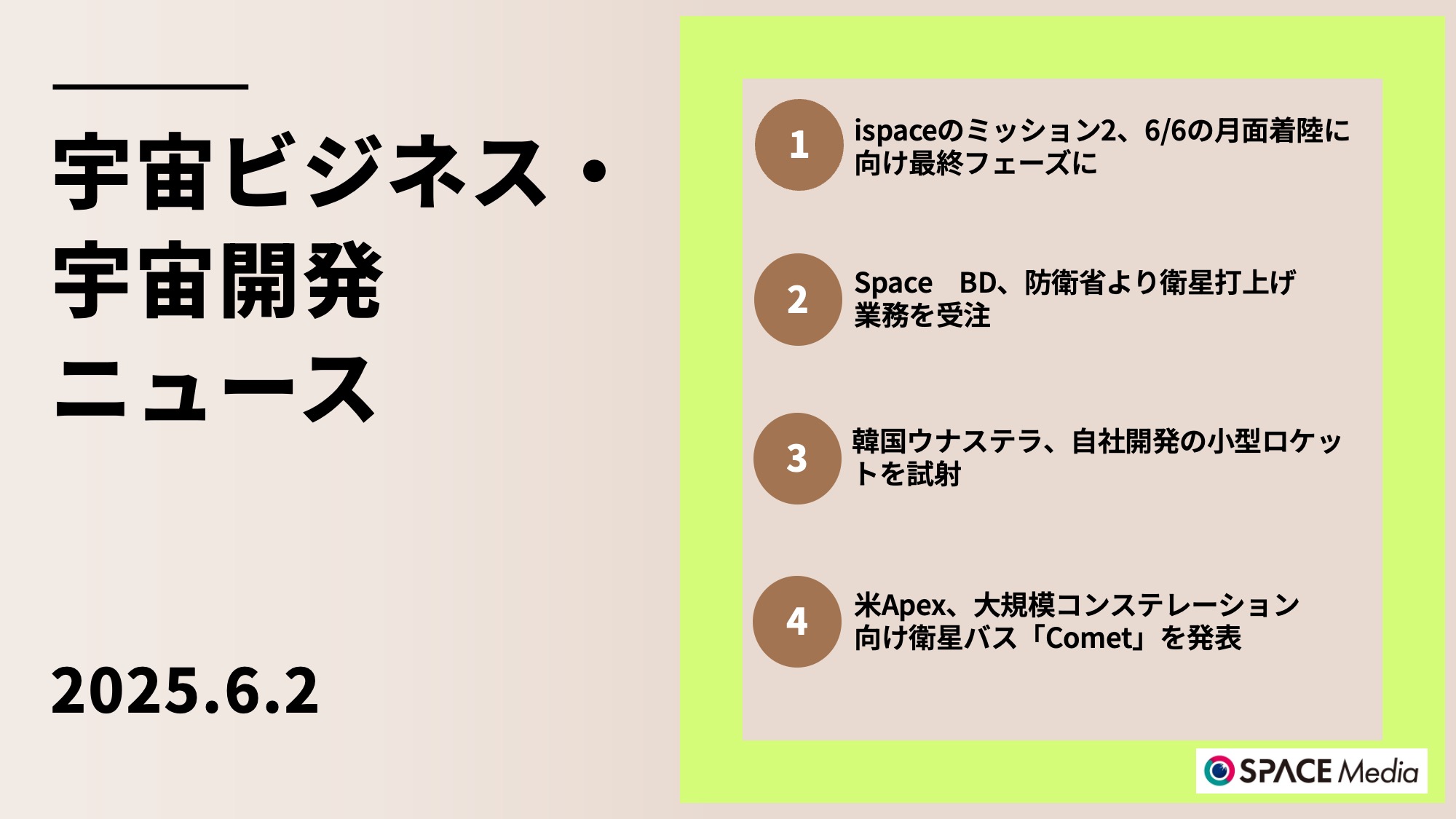 6/2宇宙ニュース・ispaceのミッション2、6/6の月面着陸に向け最終フェーズに ほか3件