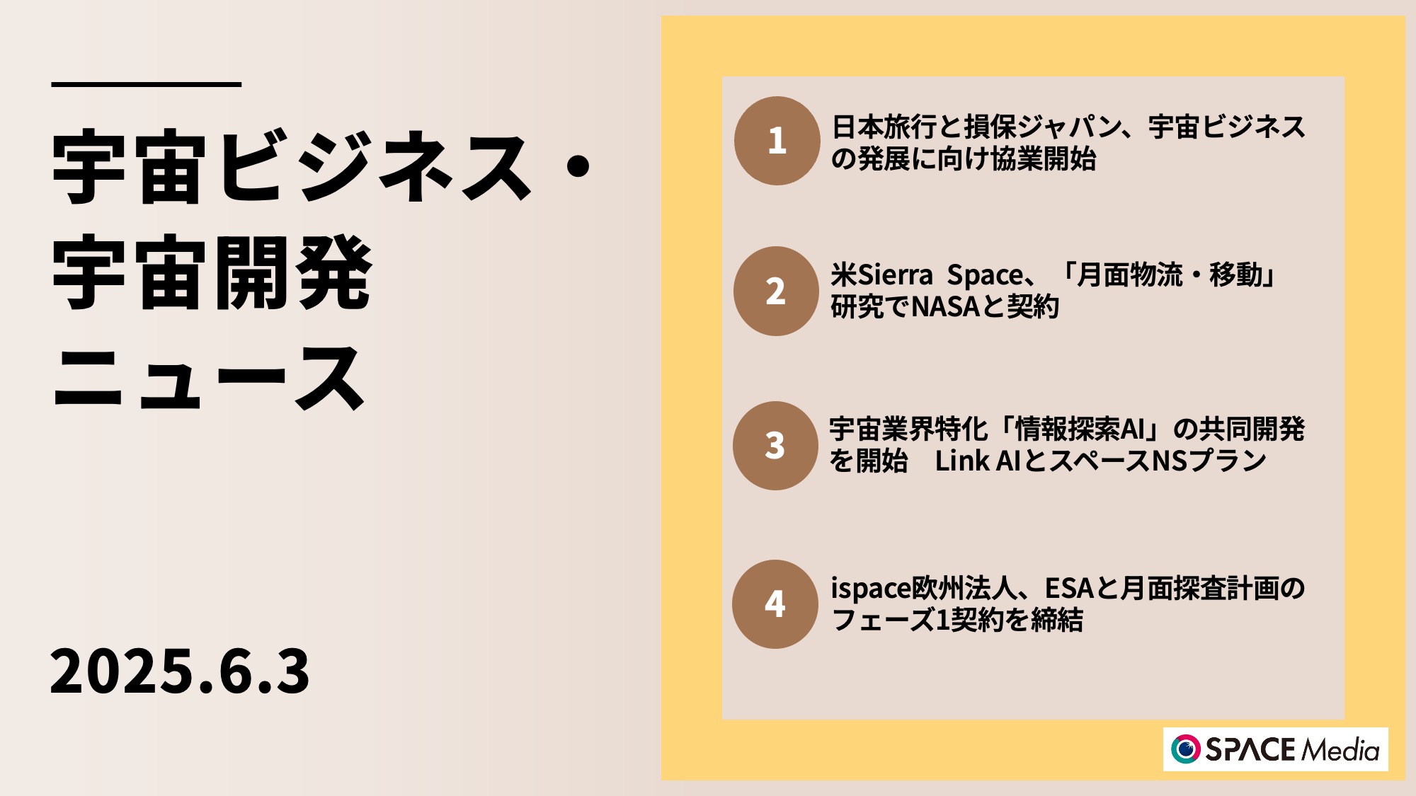 6/3宇宙ニュース・日本旅行と損保ジャパン、宇宙ビジネスの発展に向け協業開始 ほか3件