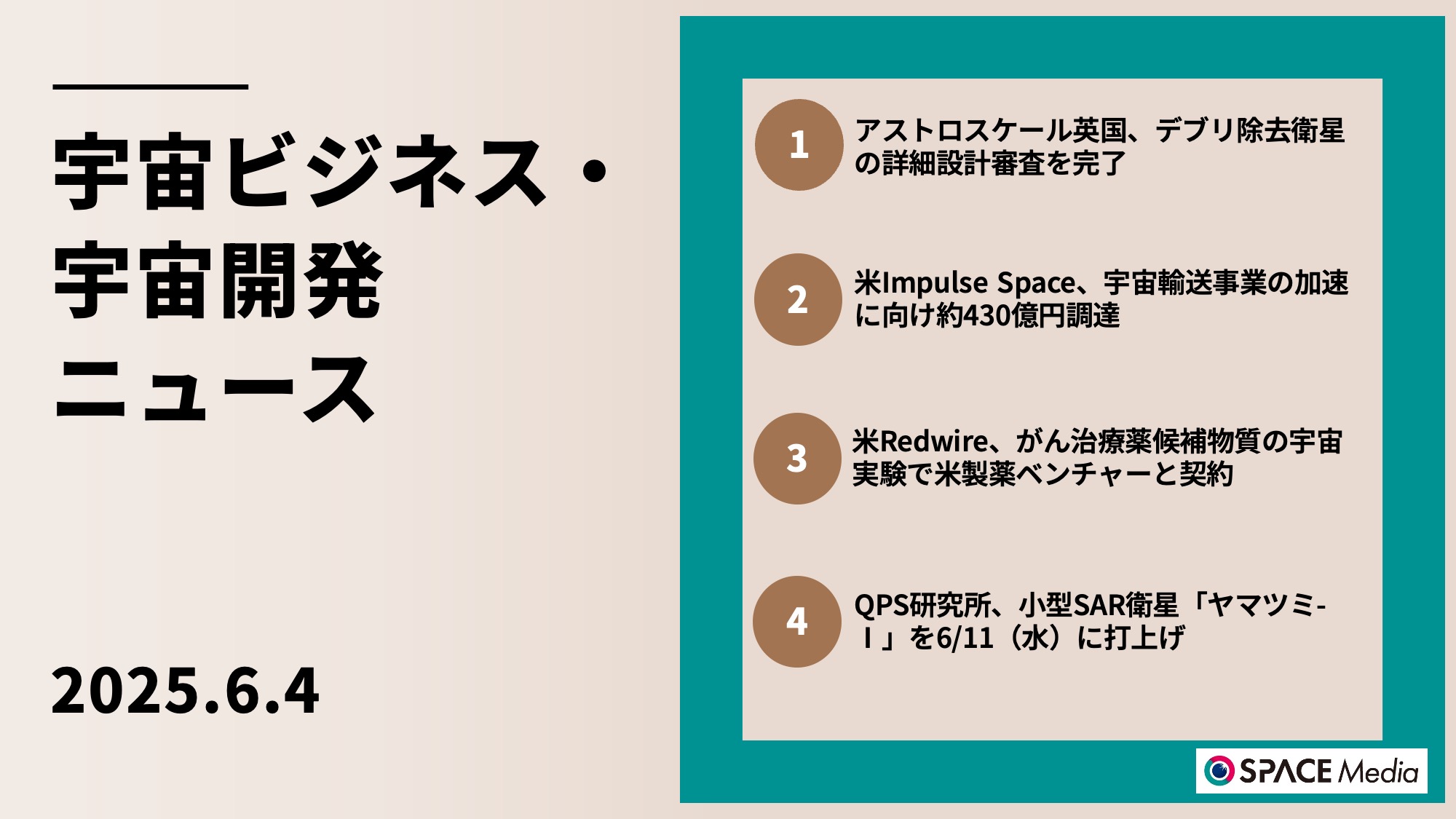 6/4宇宙ニュース・アストロスケール英国、デブリ除去衛星の詳細設計審査を完了 ほか3件