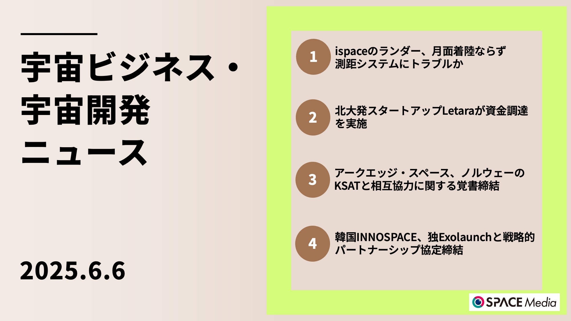 6/6宇宙ニュース・ispaceのランダー、月面着陸ならず　測距システムにトラブルか ほか3件