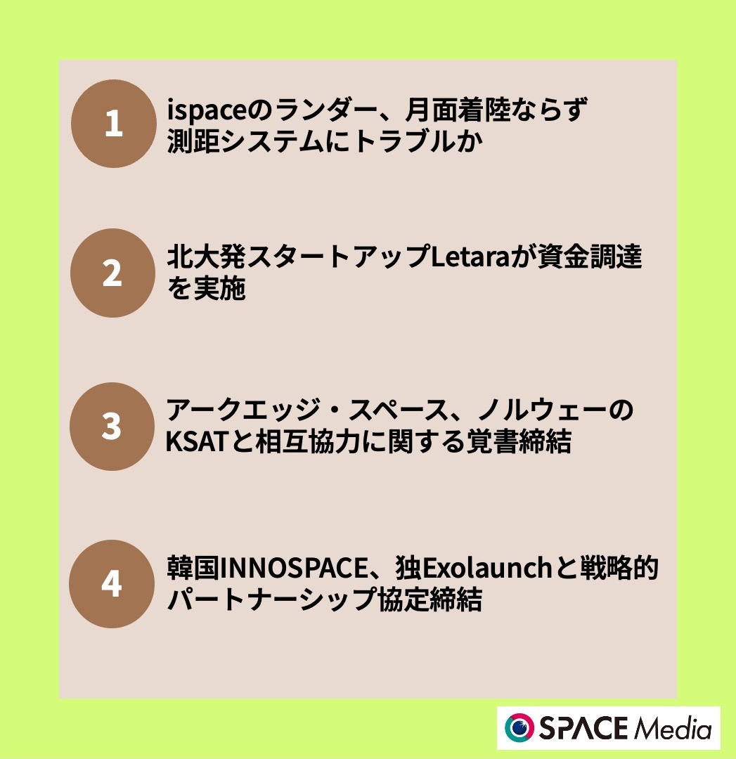 6/6宇宙ニュース・ispaceのランダー、月面着陸ならず　測距システムにトラブルか ほか3件