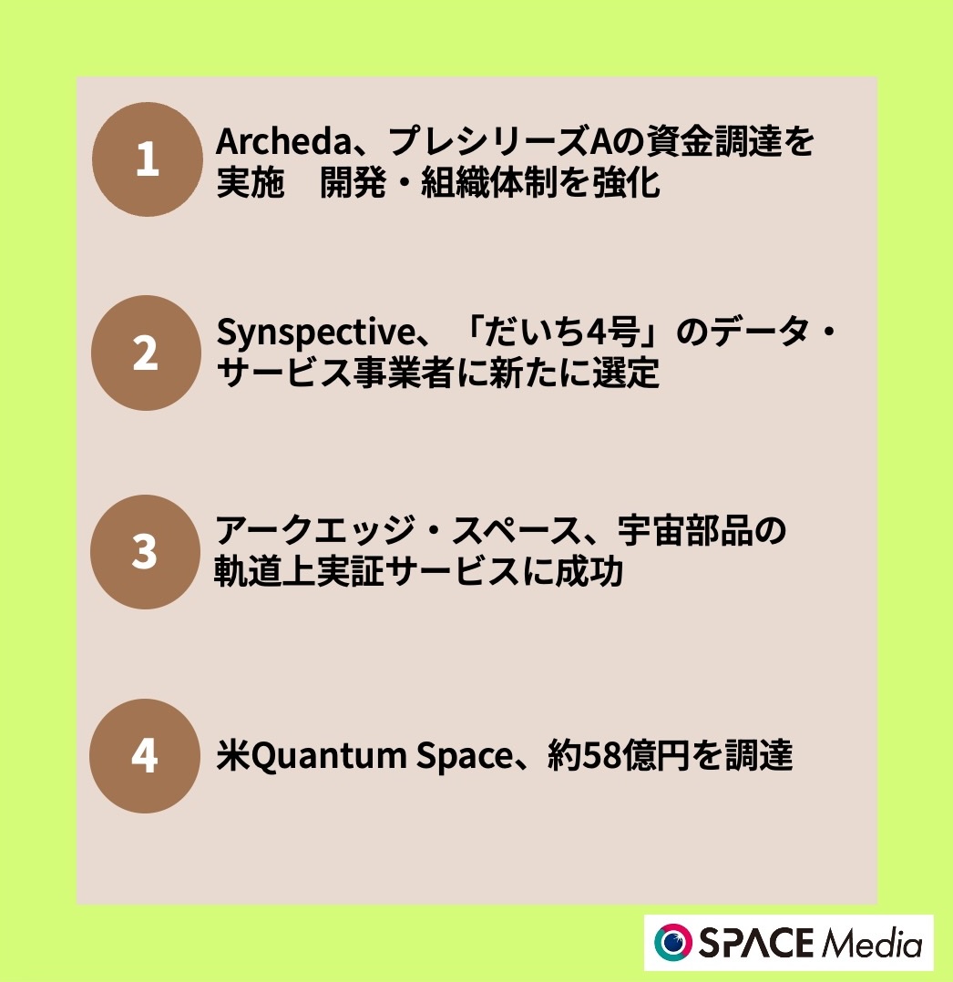 6/11宇宙ニュース・自然資本モニタリングのArcheda、プレシリーズAの資金調達を実施 ほか3件