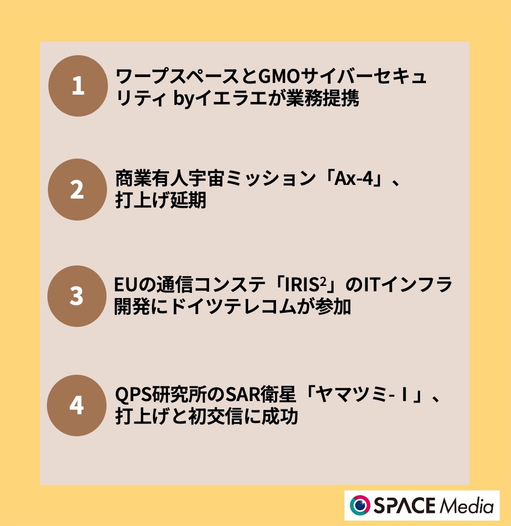 6/12宇宙ニュース・ワープスペースとGMOサイバーセキュリティ byイエラエが業務提携 ほか3件