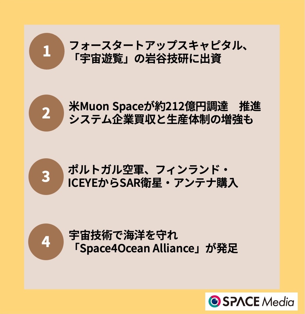 6/17宇宙ニュース・フォースタートアップスキャピタル、「宇宙遊覧」の岩谷技研に出資 ほか3件