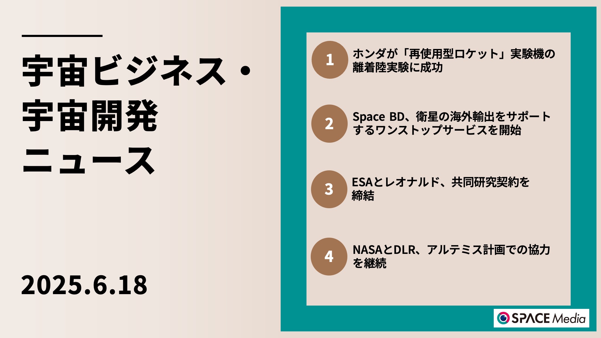 6/18宇宙ニュース・ホンダが「再使用型ロケット」実験機の離着陸実験に成功 ほか3件