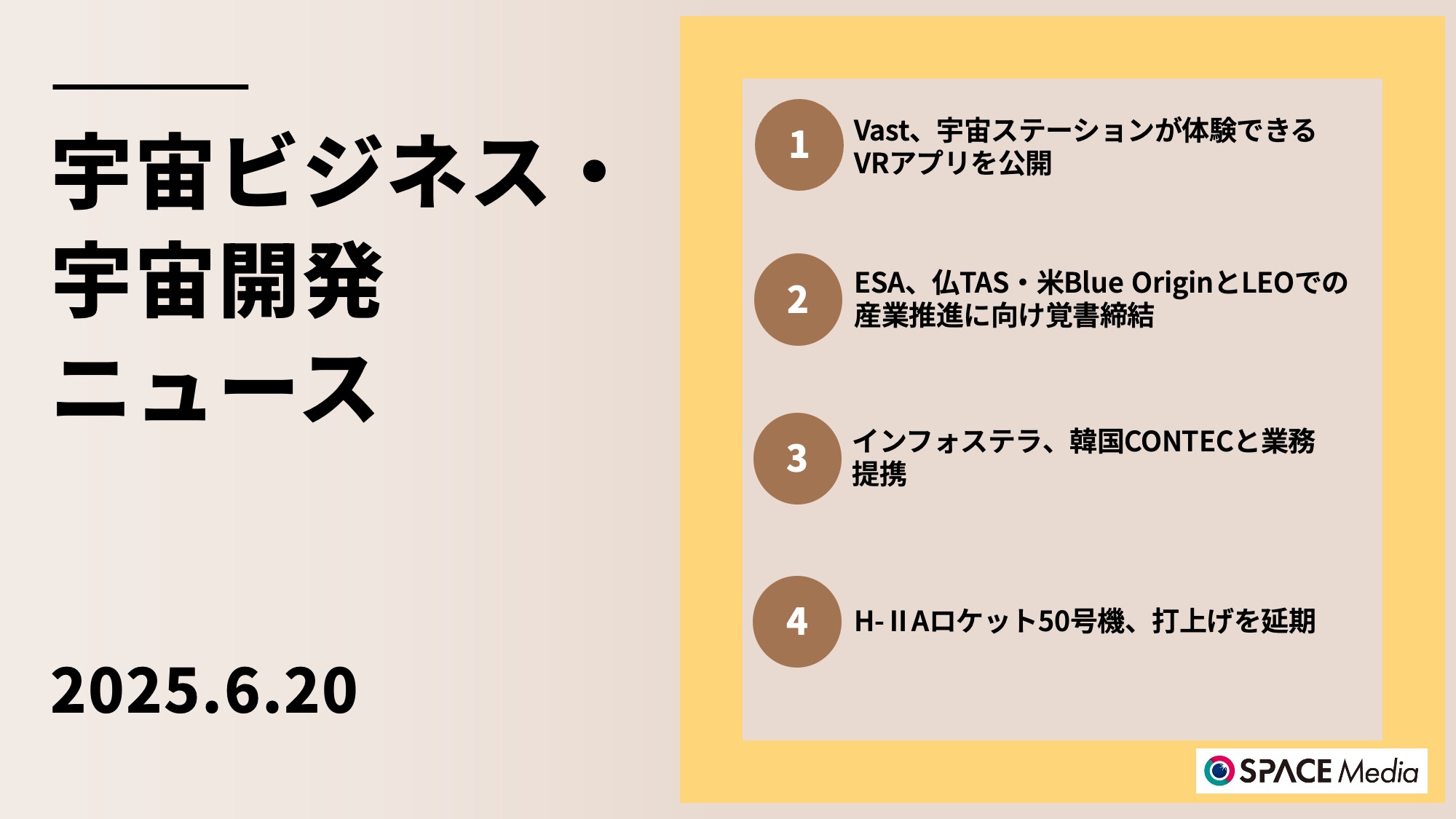 6/20宇宙ニュース・Vast、宇宙ステーションが体験できるVRアプリを公開 ほか3件