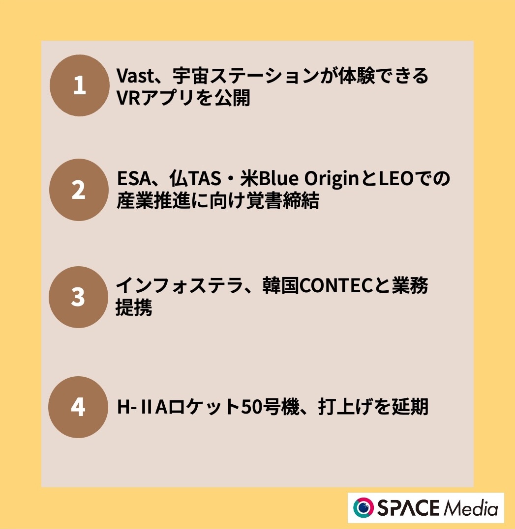 6/20宇宙ニュース・Vast、宇宙ステーションが体験できるVRアプリを公開 ほか3件