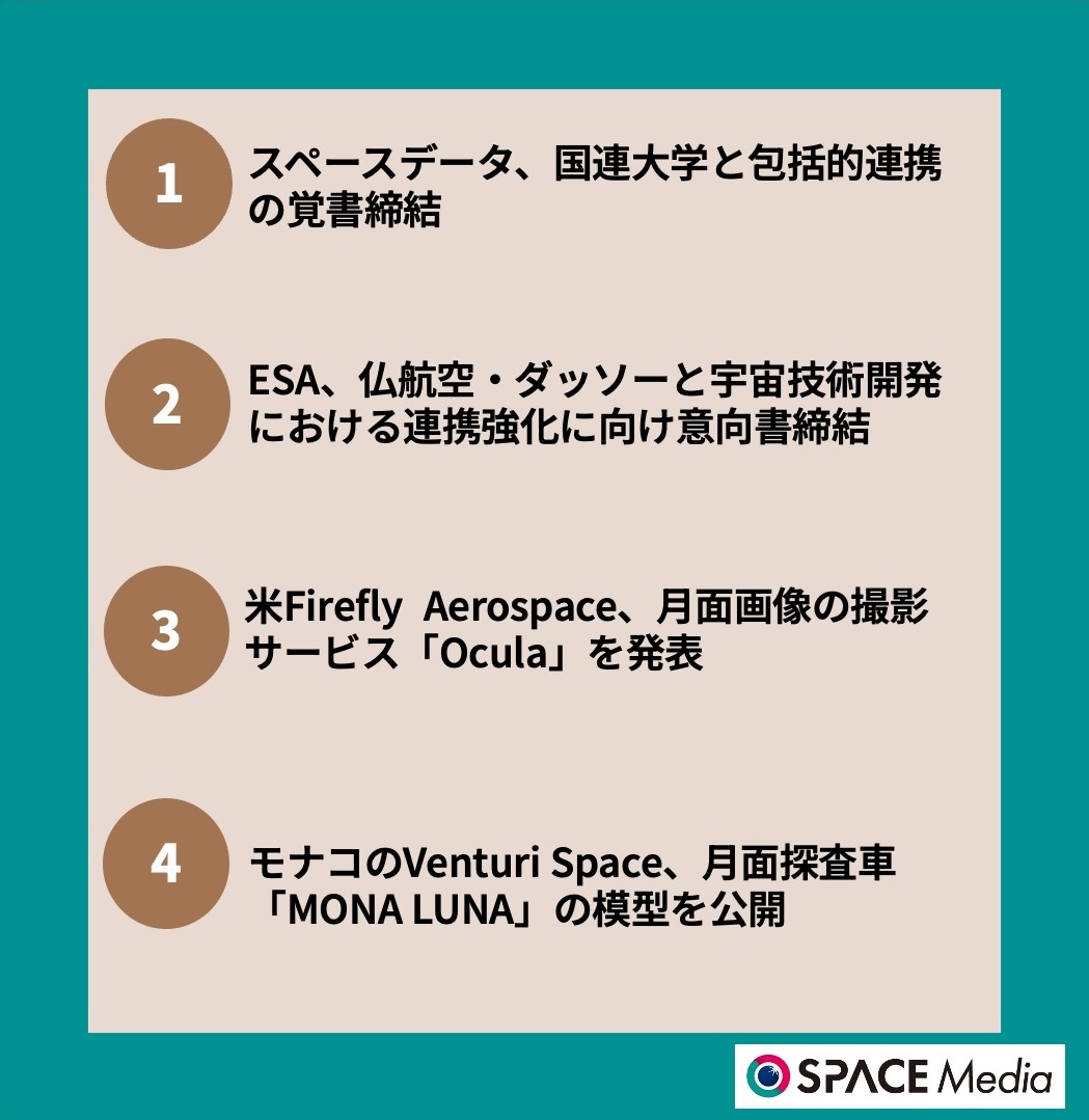 6/23宇宙ニュース・スペースデータ、国連大学と包括的連携の覚書締結 ほか3件