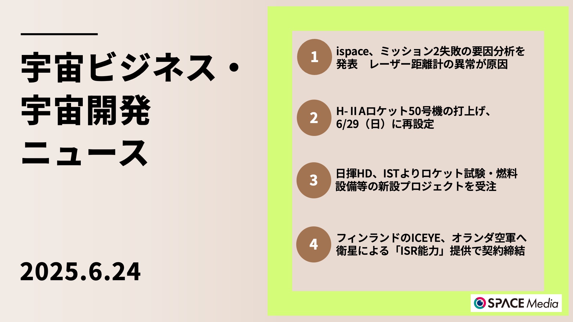 6/24宇宙ニュース・ispace、ミッション2失敗の要因分析を発表 ほか3件