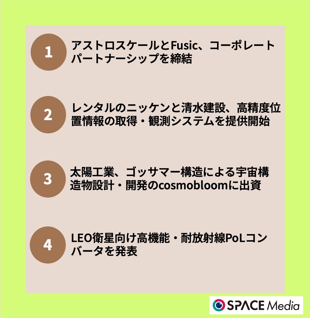 7/1宇宙ニュース・アストロスケールとFusic、コーポレートパートナーシップを締結 ほか3件