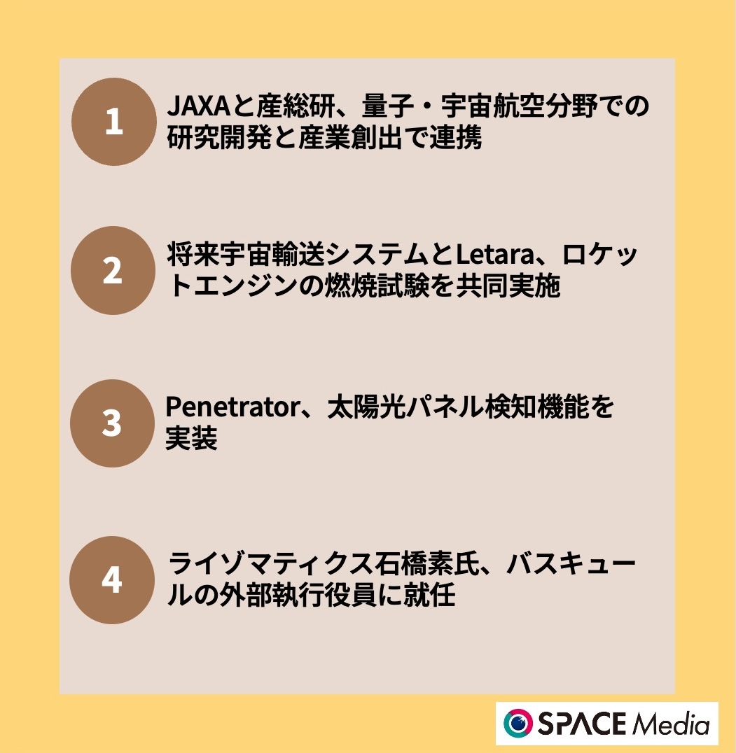 7/2宇宙ニュース・JAXAと産総研、量子・宇宙航空分野での研究開発と産業創出で連携 ほか3件